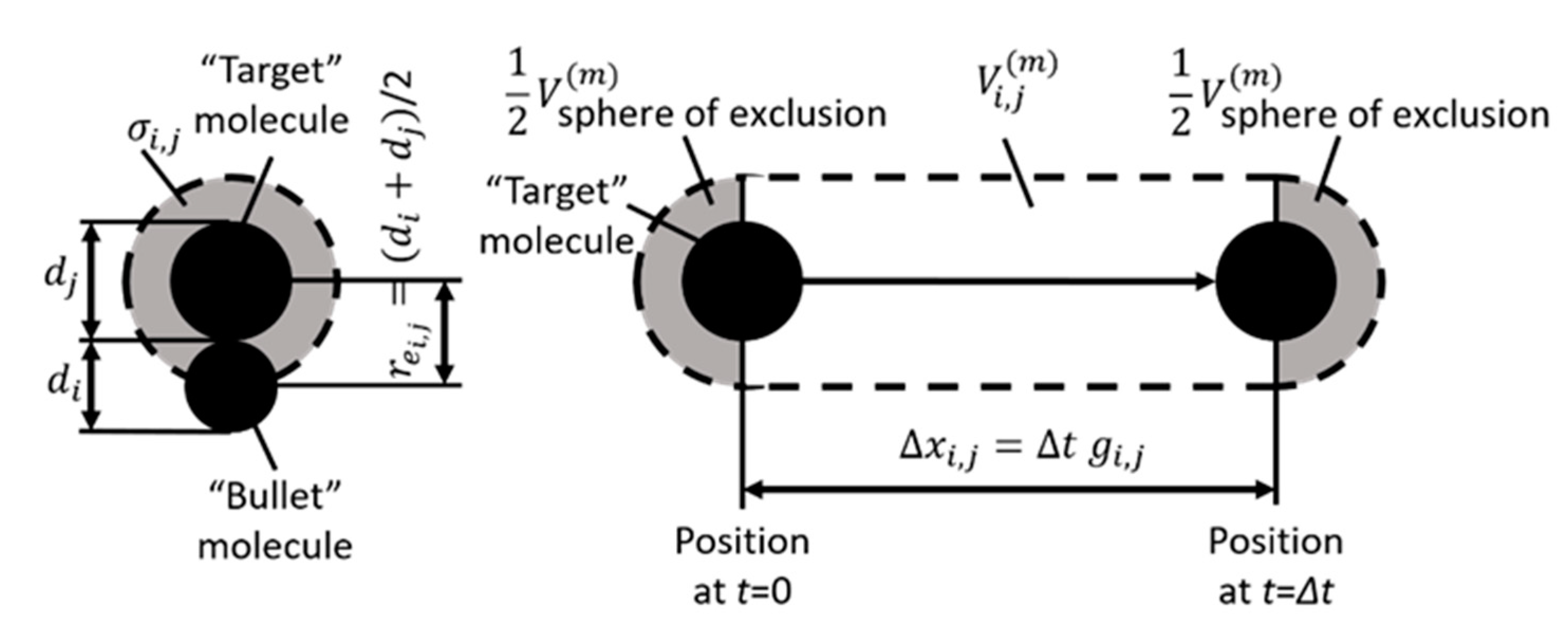 Micromachines 12 00127 g002 Micromachines 12 00127 g002