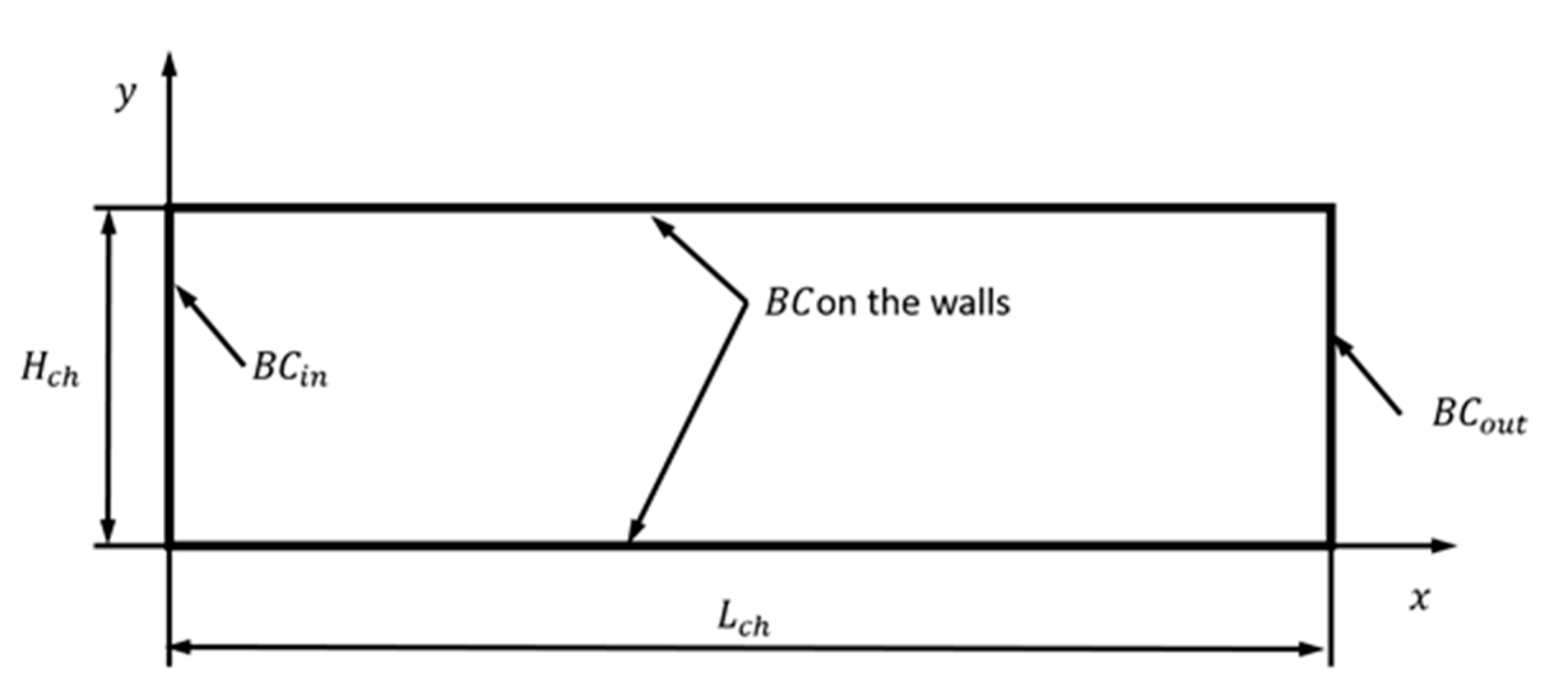 Micromachines 12 00127 g004 Micromachines 12 00127 g004