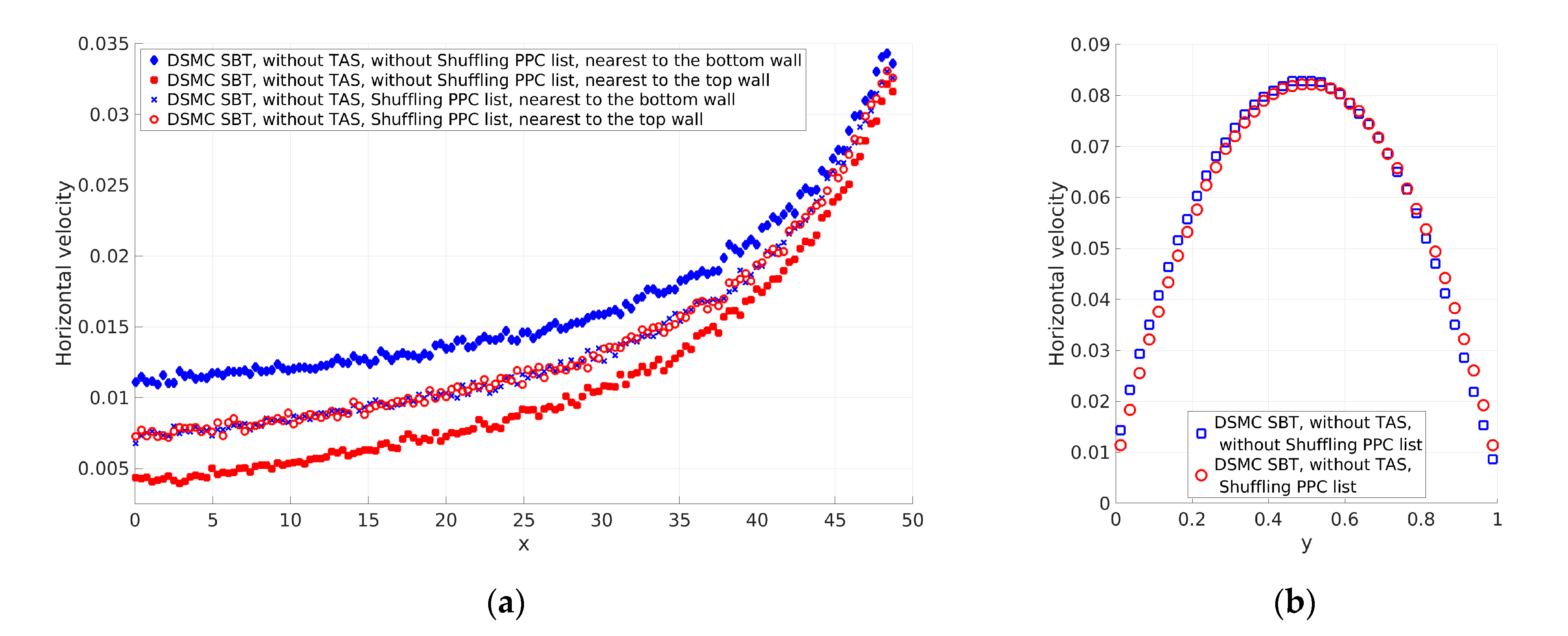 Micromachines 12 00127 g005 Micromachines 12 00127 g005