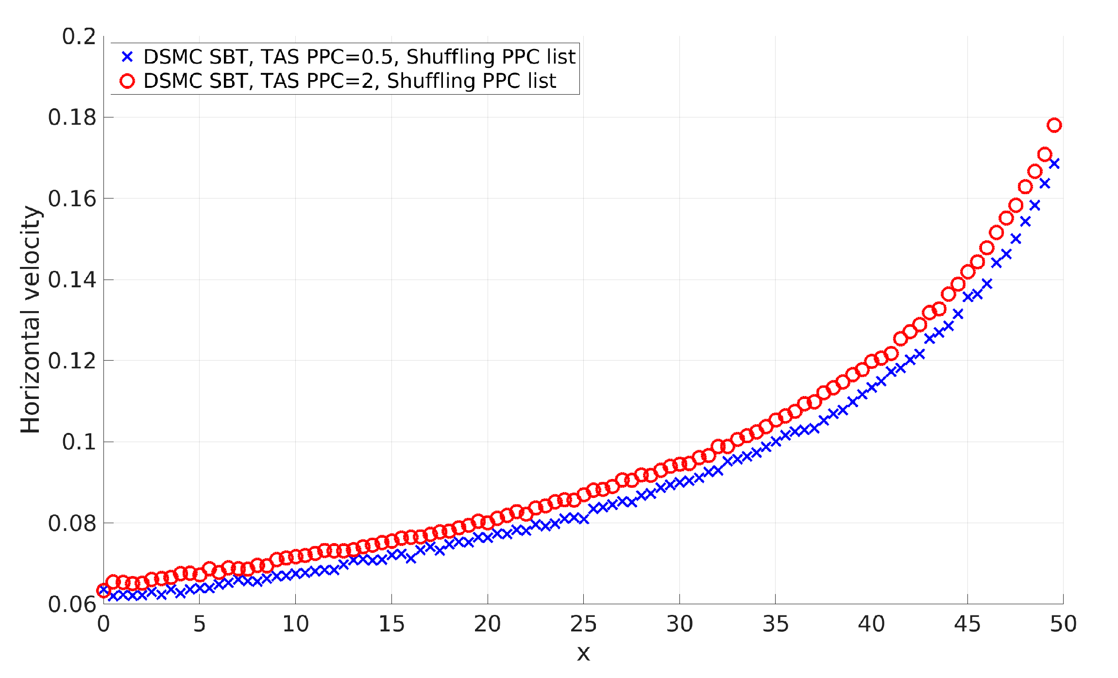Micromachines 12 00127 g007 Micromachines 12 00127 g007