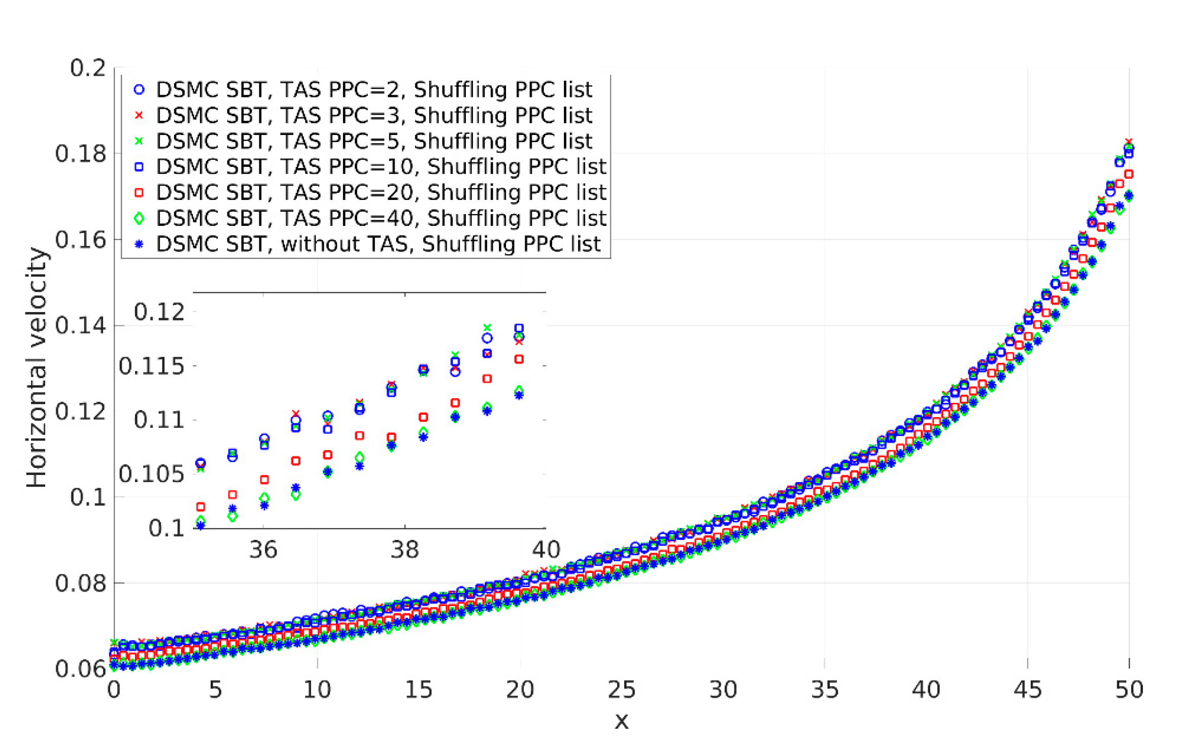 Micromachines 12 00127 g008 Micromachines 12 00127 g008