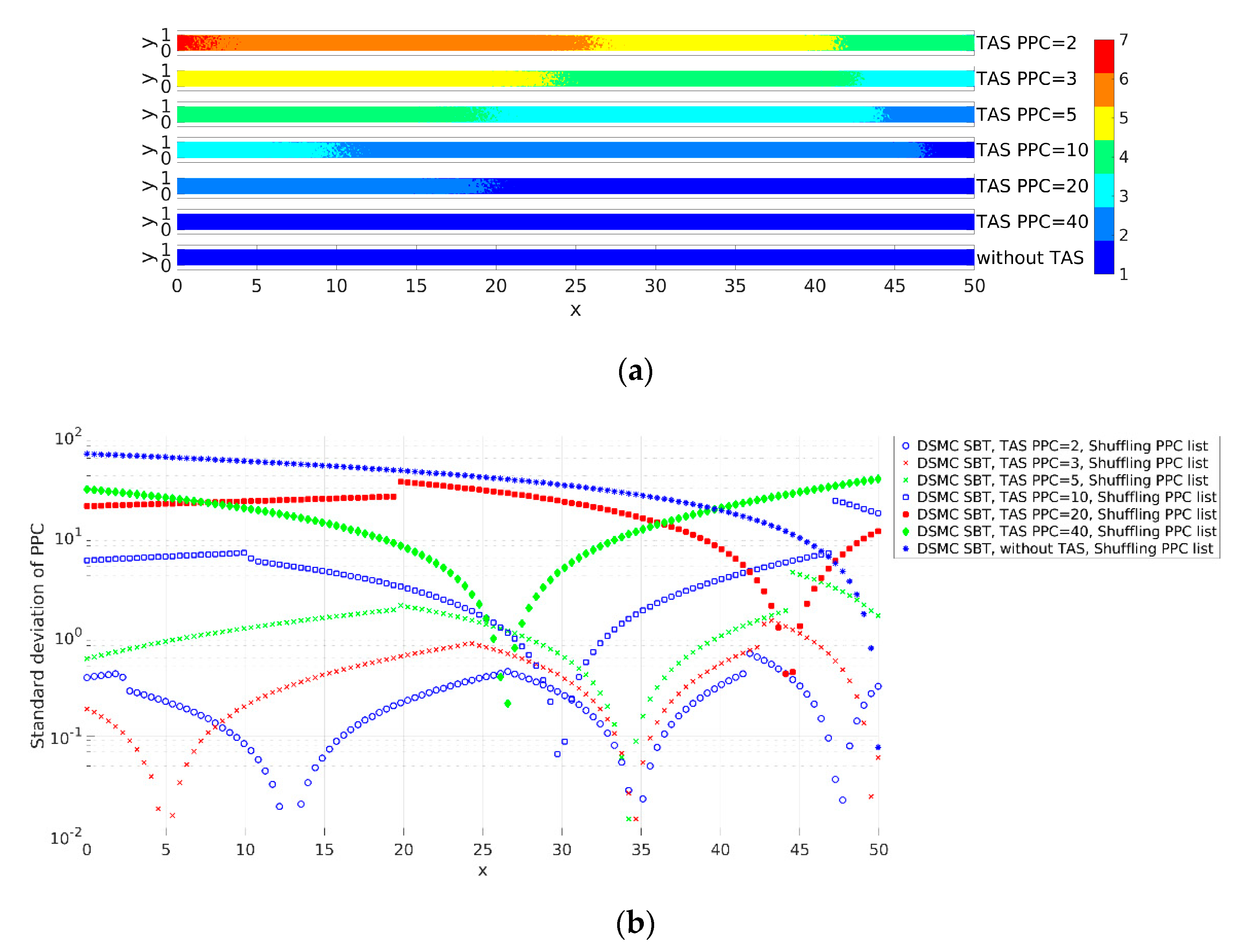 Micromachines 12 00127 g009 Micromachines 12 00127 g009