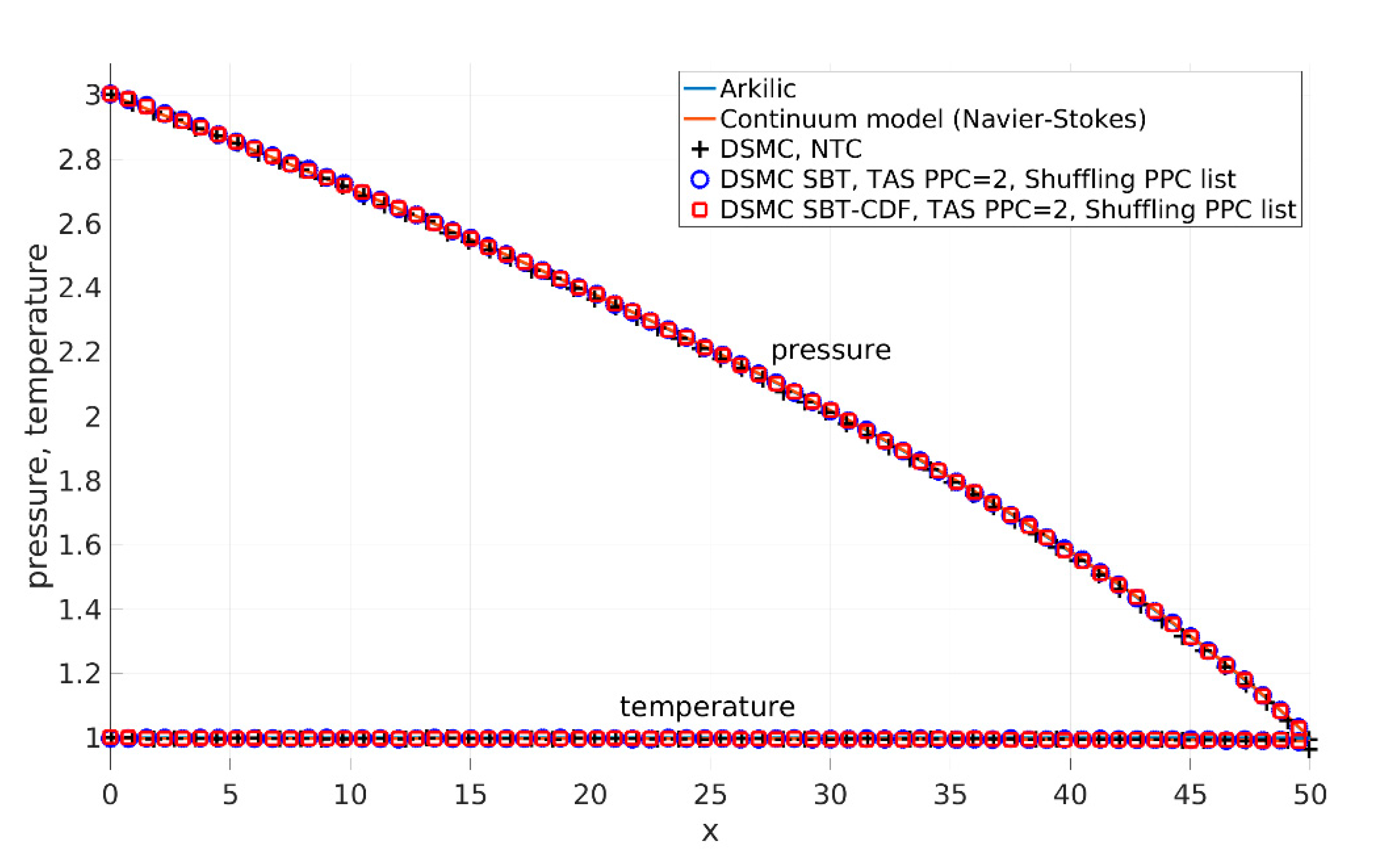 Micromachines 12 00127 g011 Micromachines 12 00127 g011