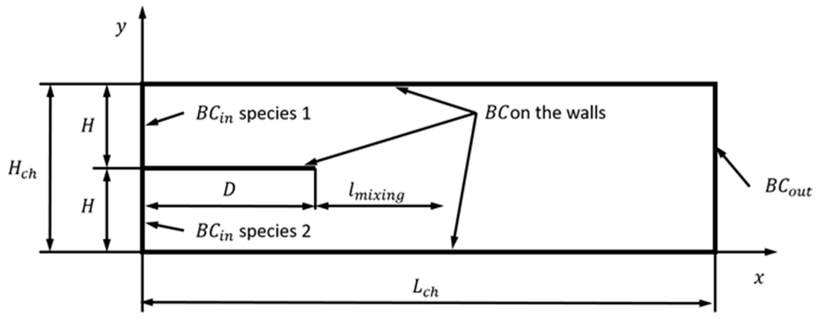 Micromachines 12 00127 g012 Micromachines 12 00127 g012
