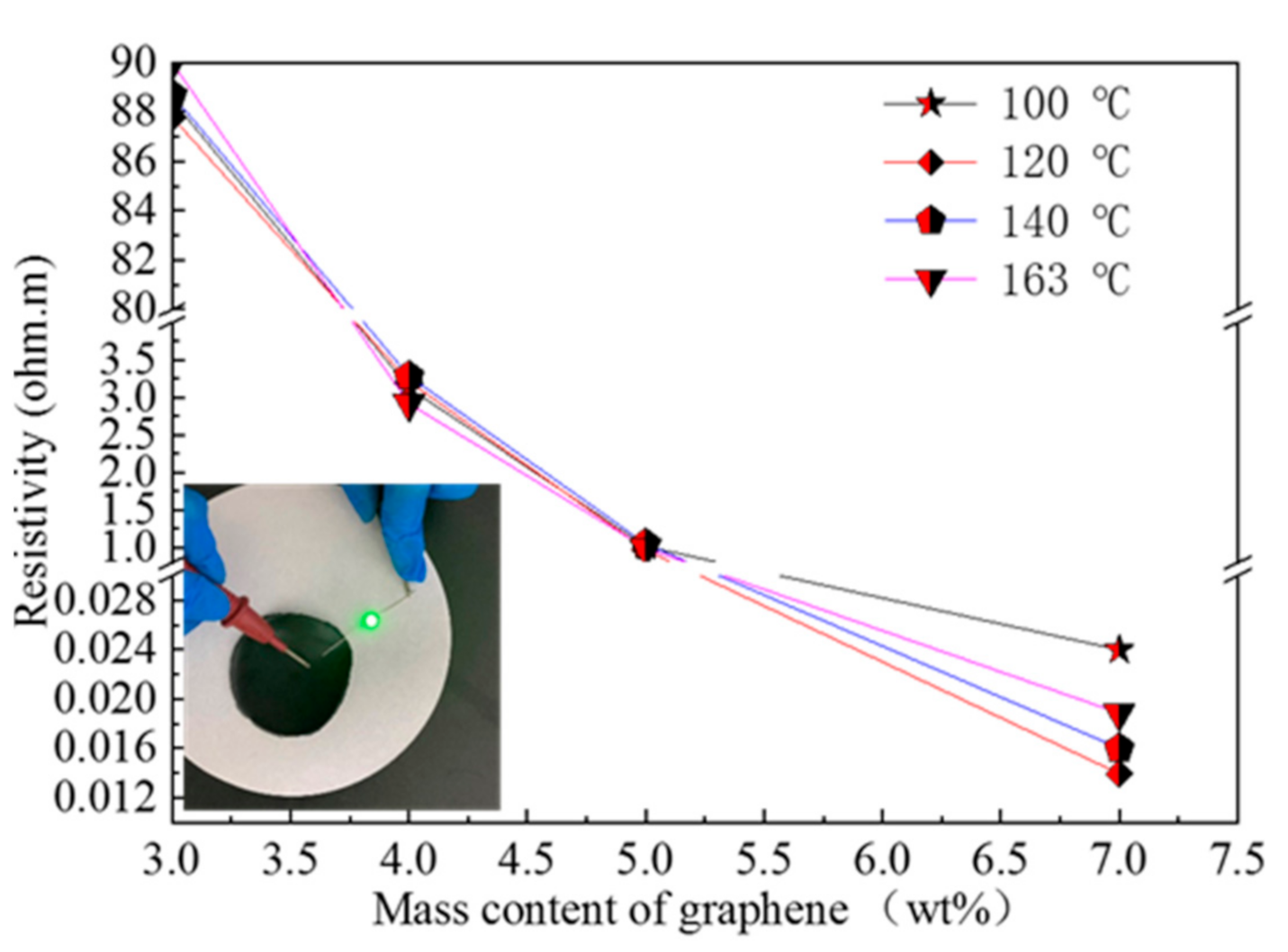 Micromachines 12 00129 g002 Micromachines 12 00129 g002