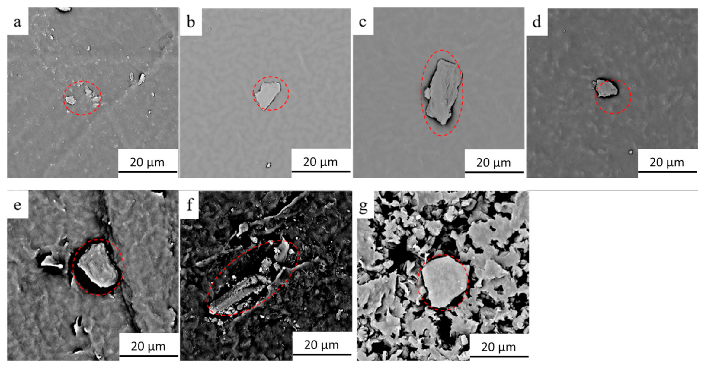 Micromachines 12 00129 g004 Micromachines 12 00129 g004