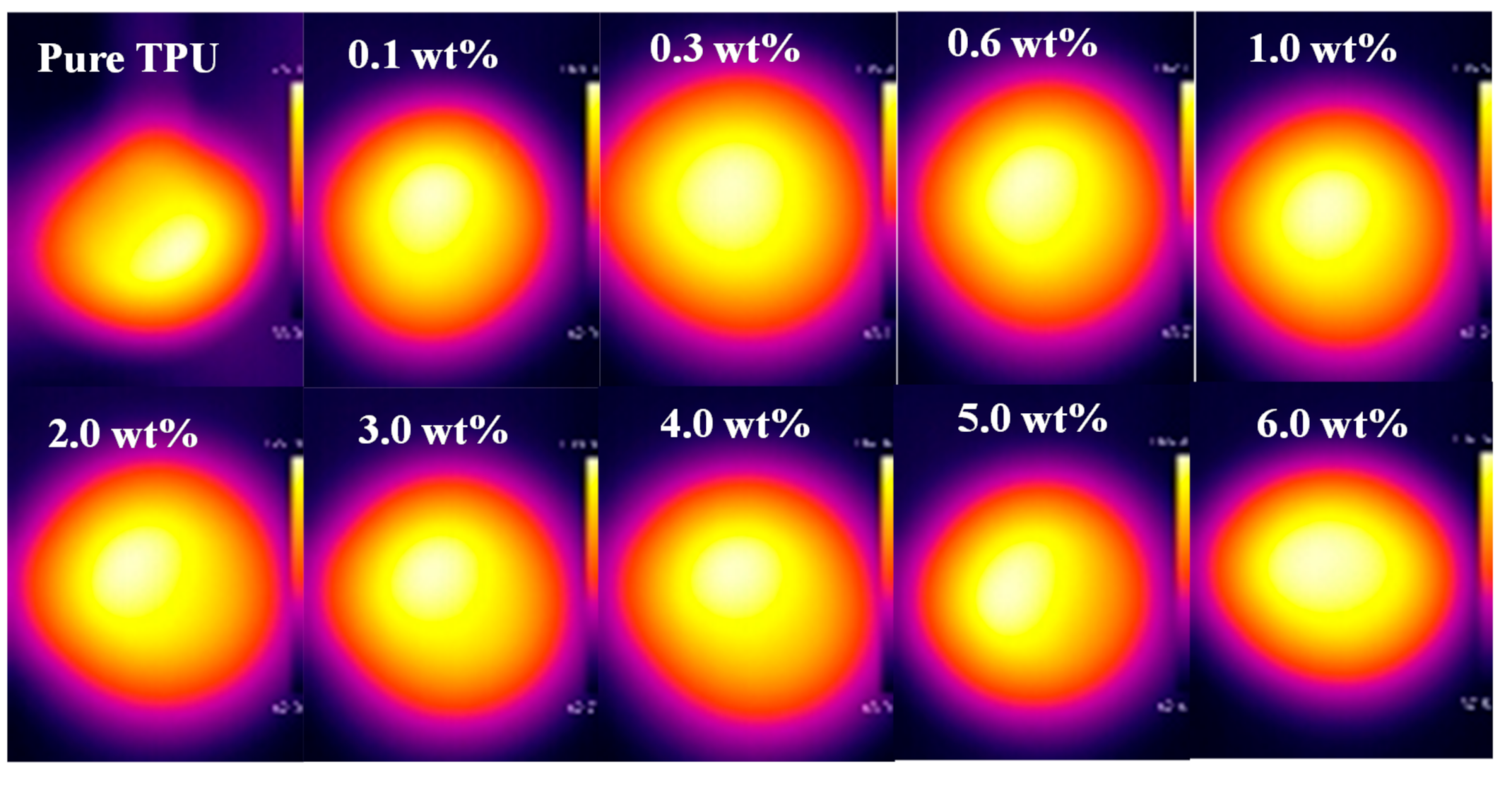 Micromachines 12 00129 g009 Micromachines 12 00129 g009