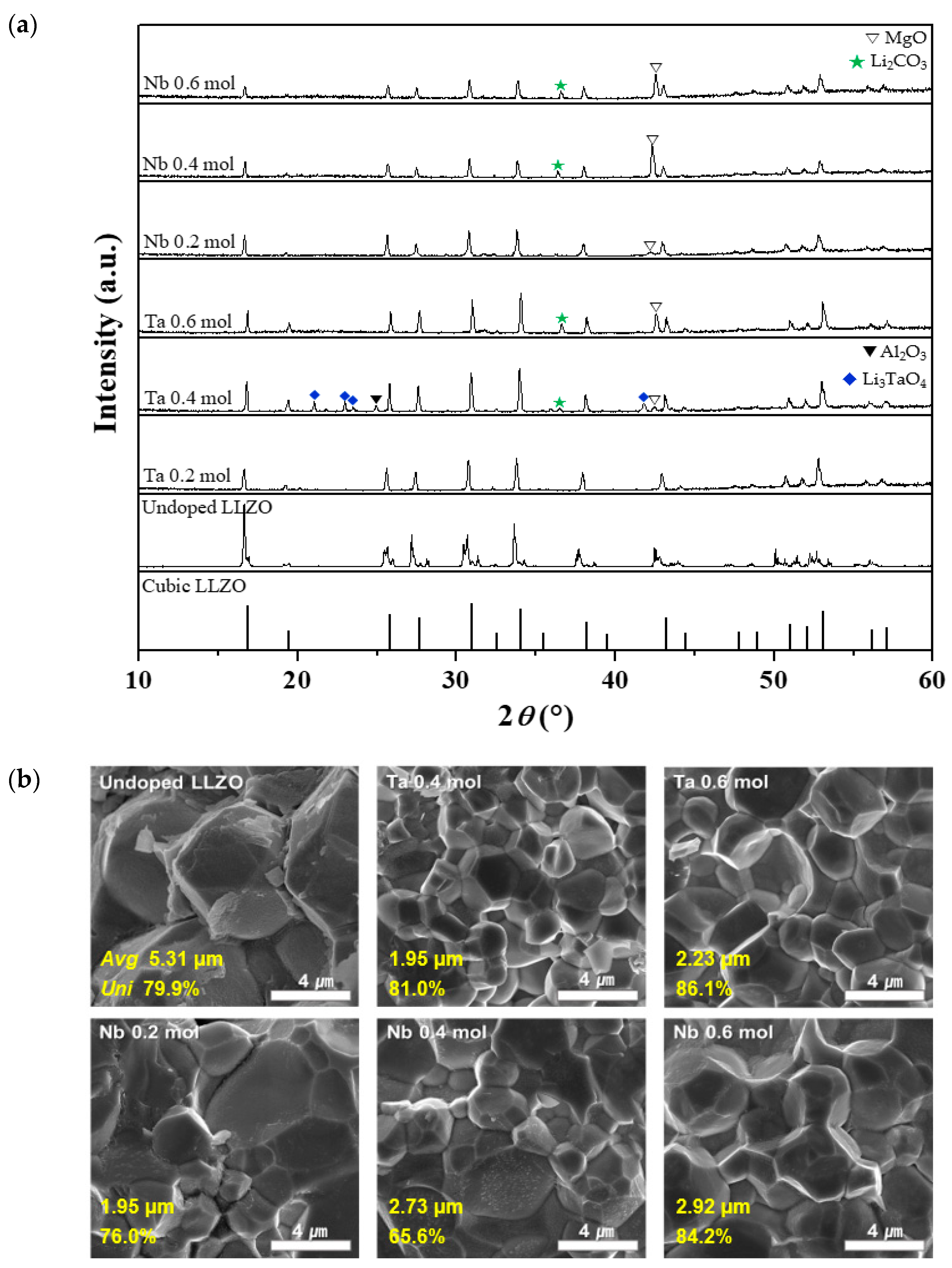 Micromachines 12 00134 g002 Micromachines 12 00134 g002