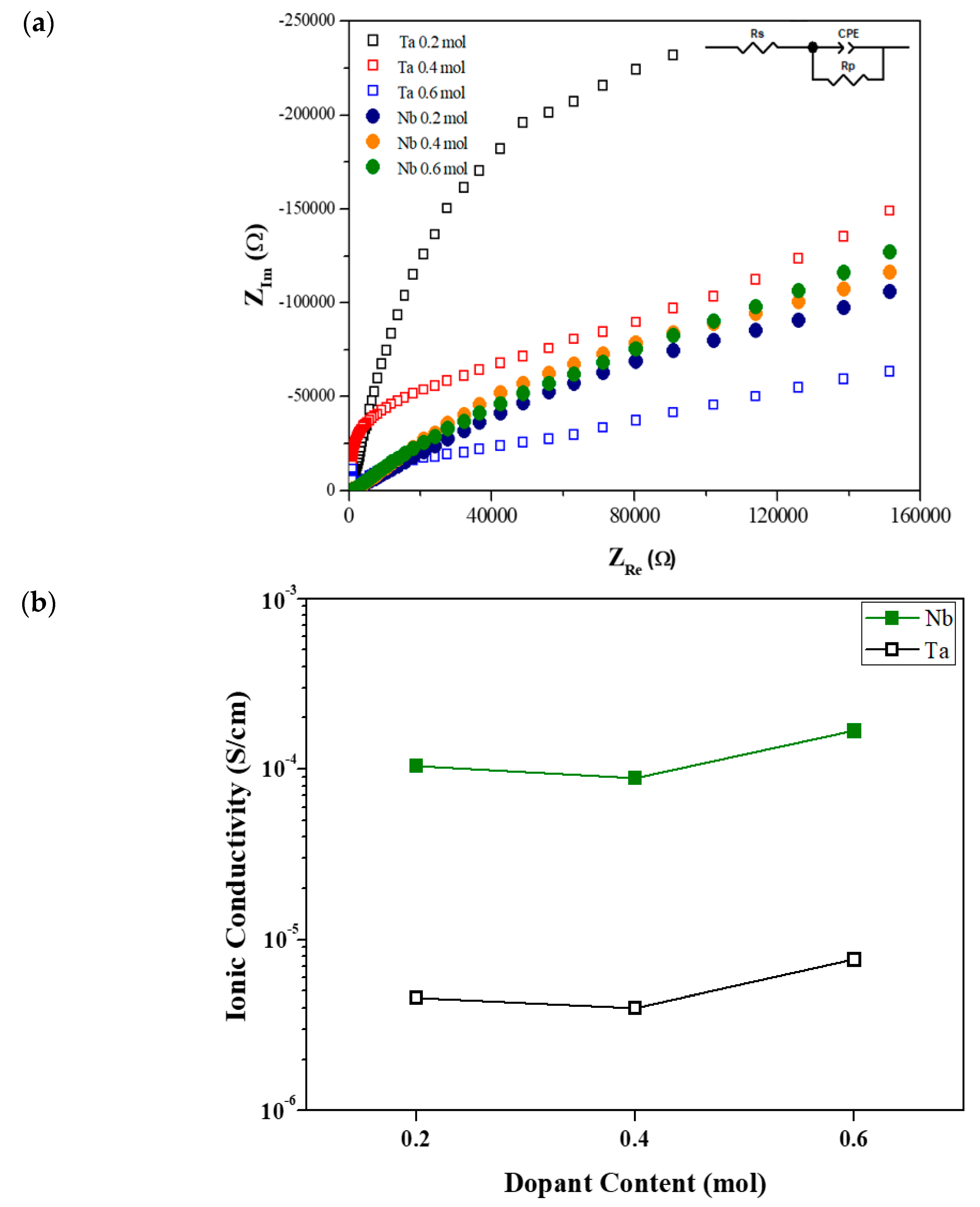 Micromachines 12 00134 g003 Micromachines 12 00134 g003