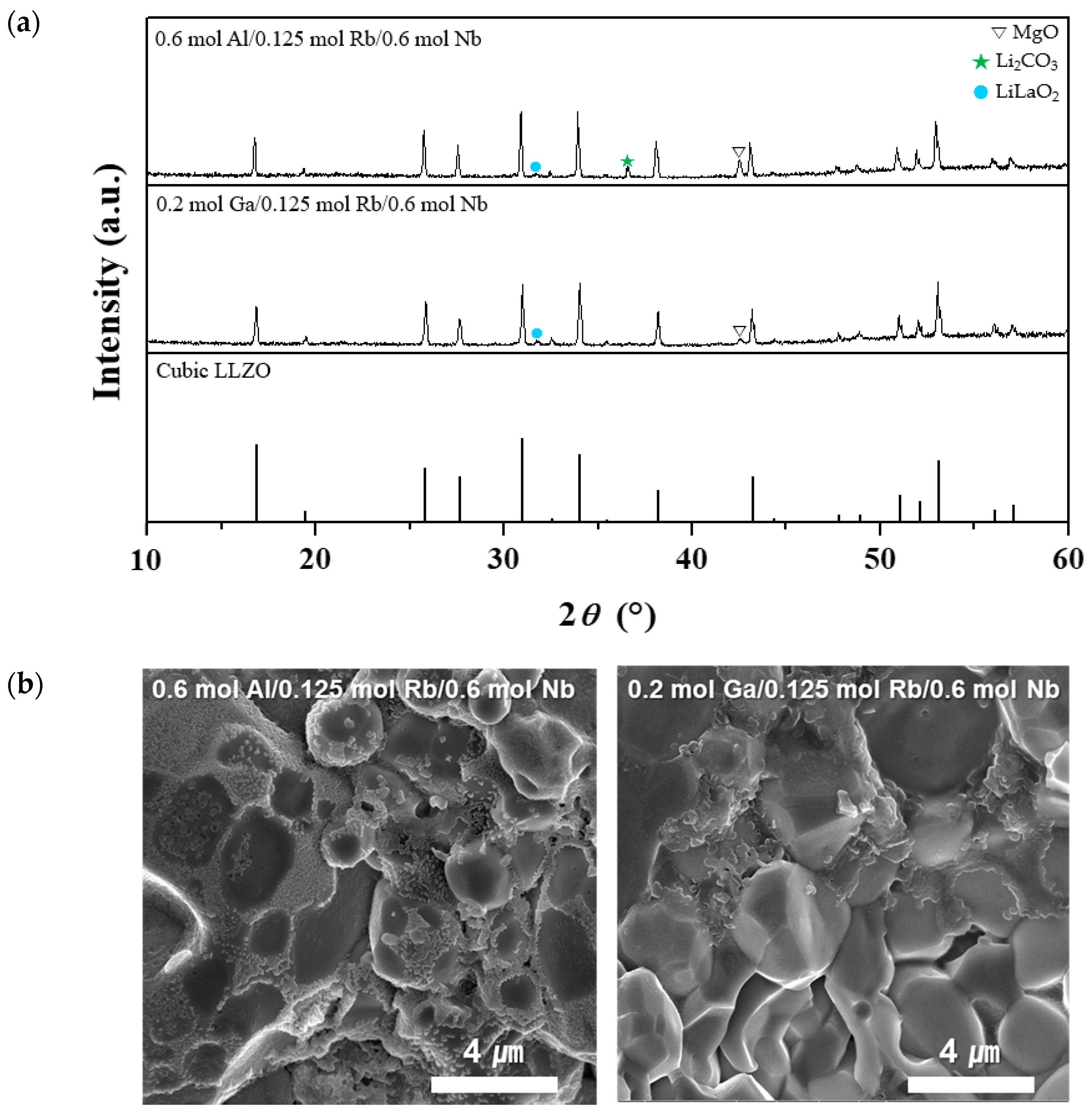Micromachines 12 00134 g006 Micromachines 12 00134 g006