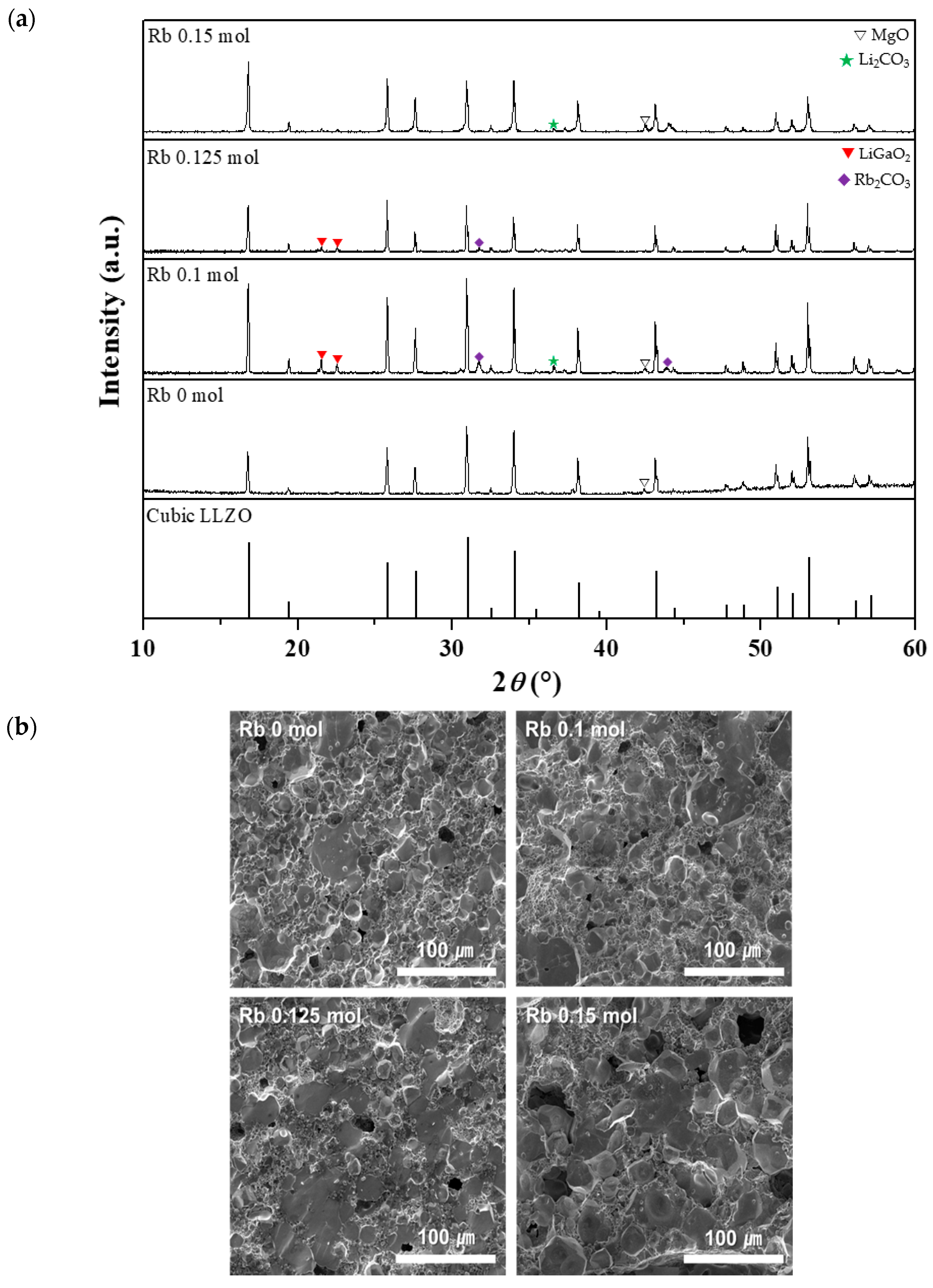 Micromachines 12 00134 g008 Micromachines 12 00134 g008