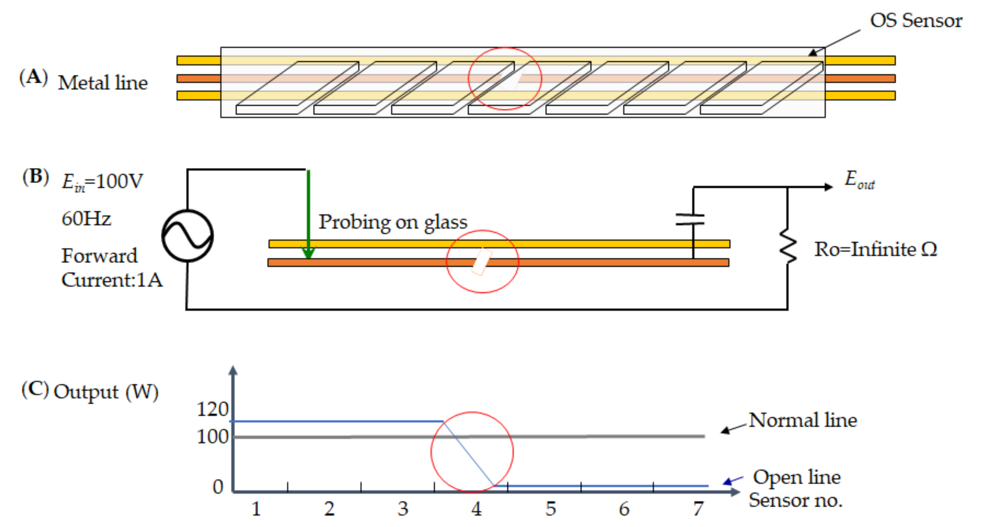 Micromachines 12 00135 g007
