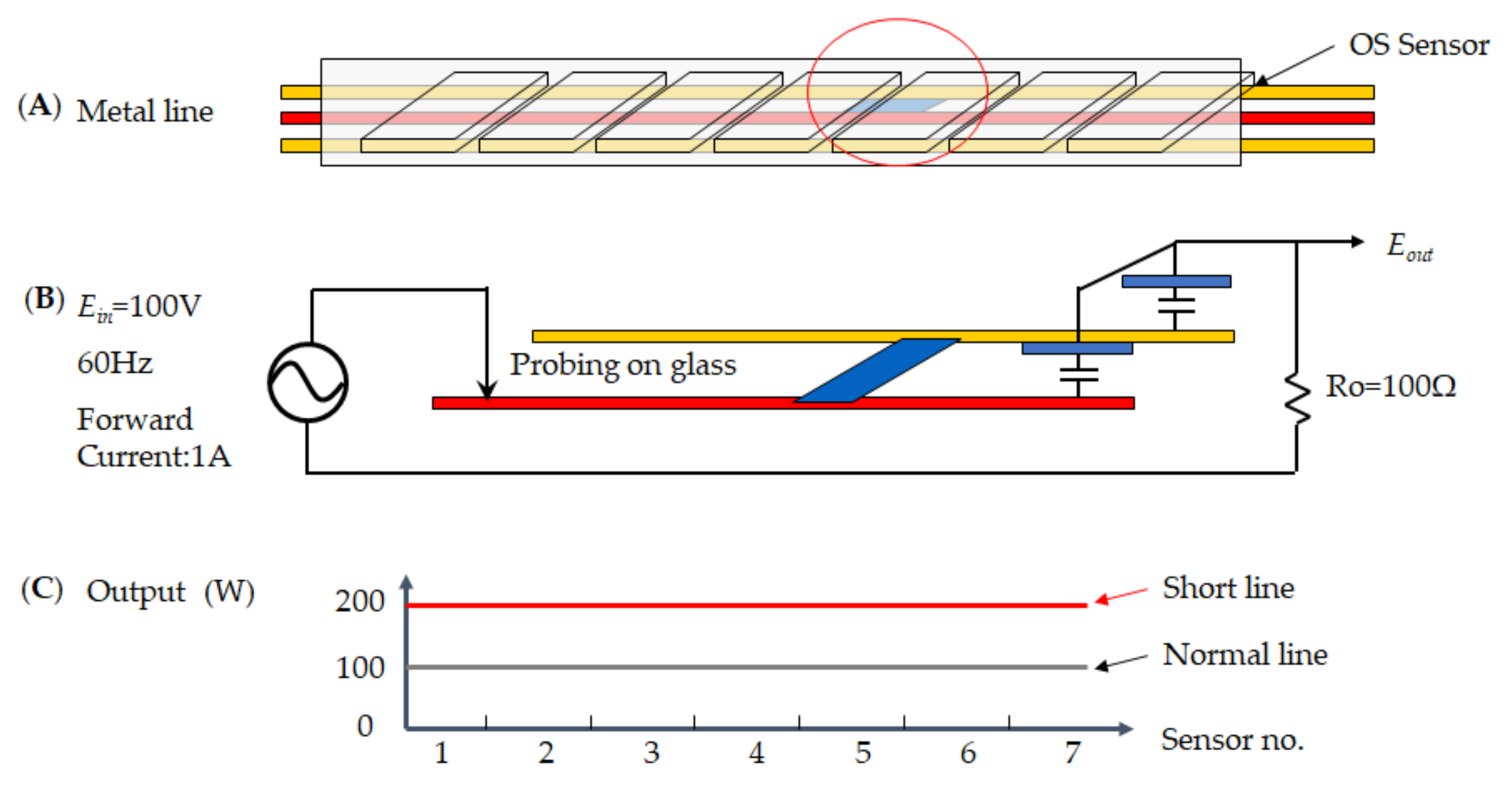 Micromachines 12 00135 g008