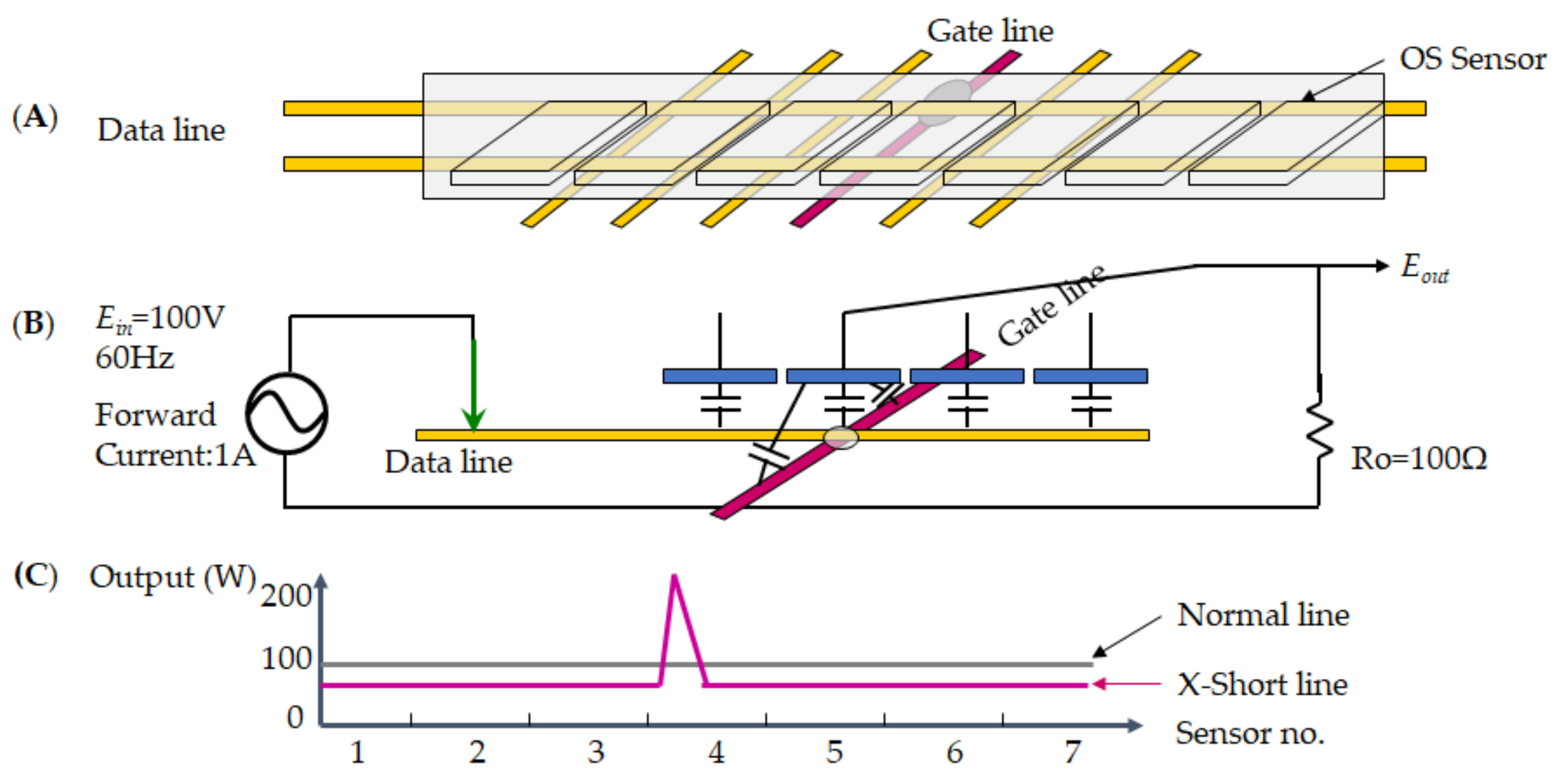 Micromachines 12 00135 g009