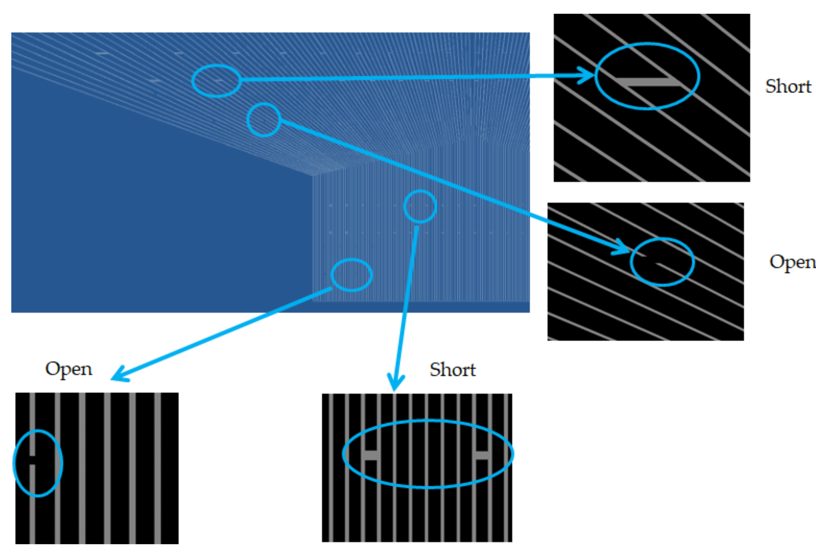 Micromachines 12 00135 g010