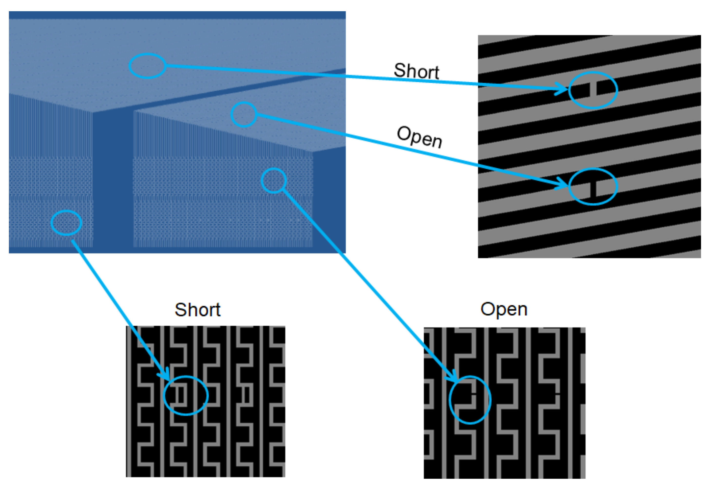 Micromachines 12 00135 g011