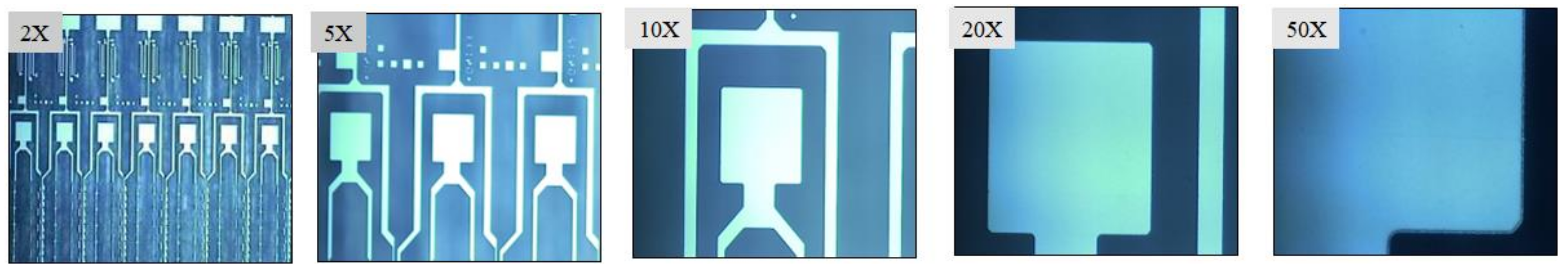 Micromachines 12 00135 g012