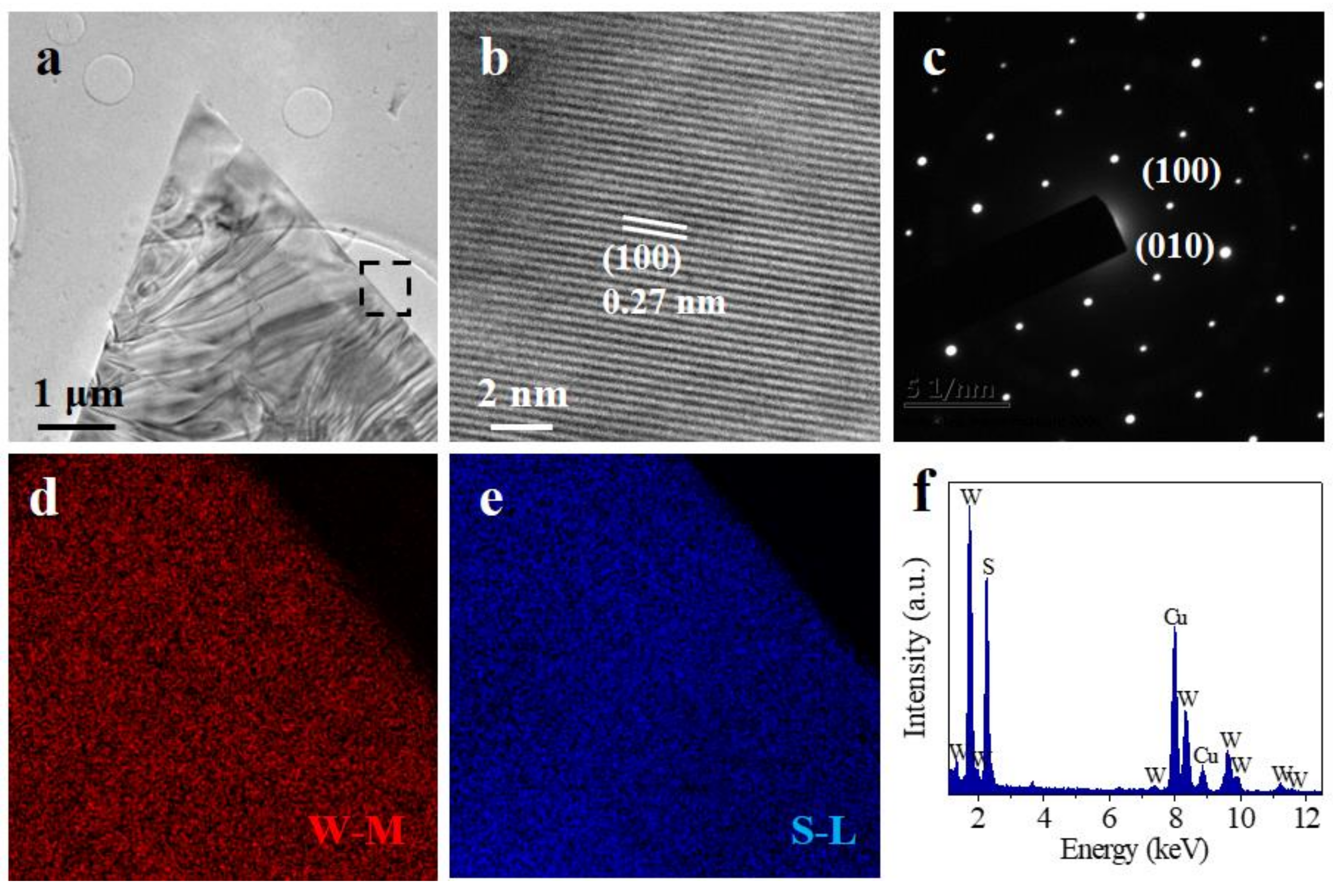 Micromachines 12 00137 g004