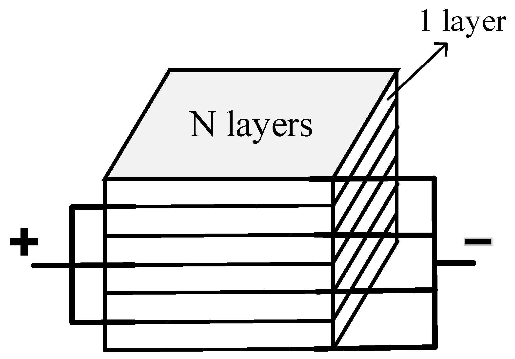 Micromachines 12 00140 g003