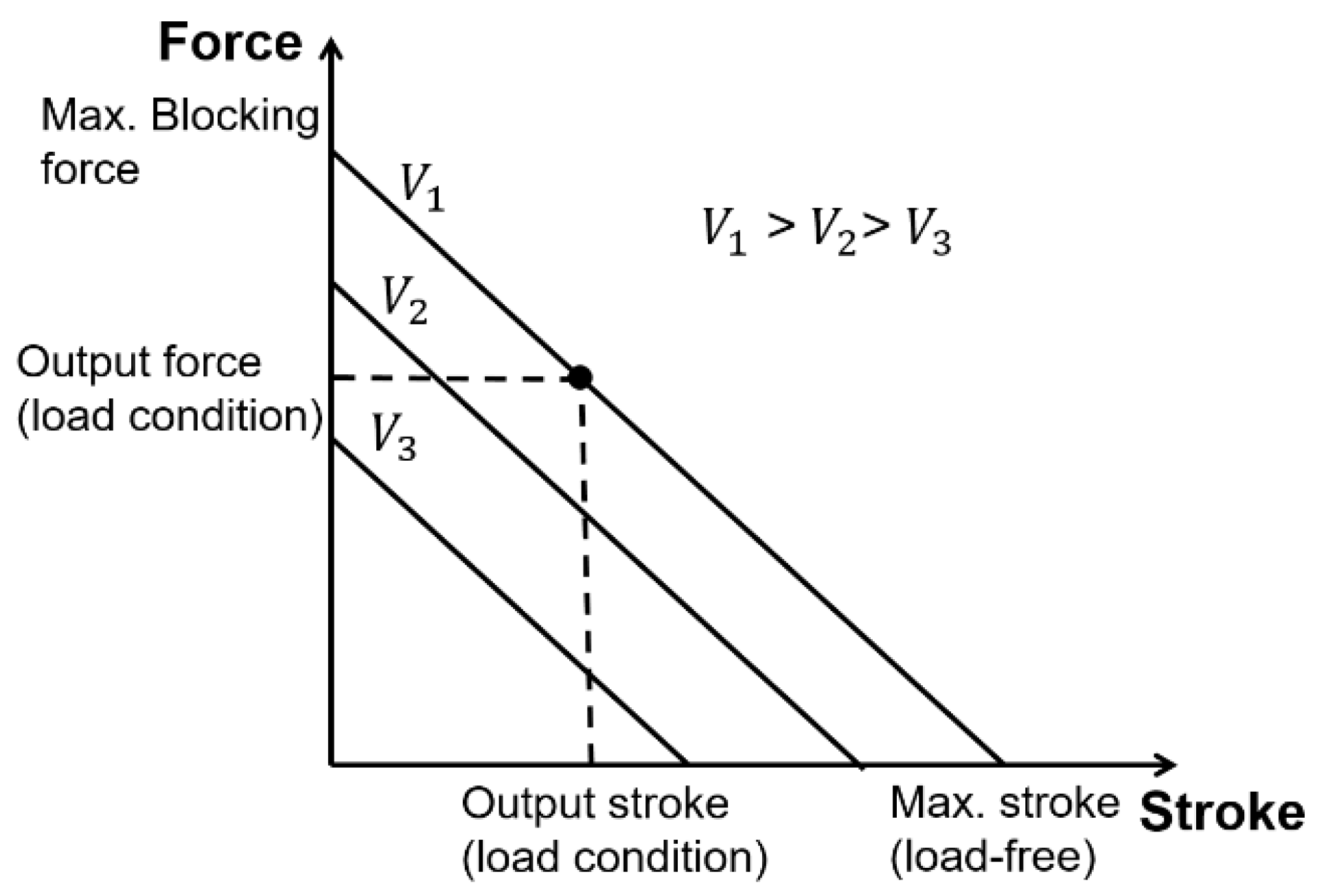 Micromachines 12 00140 g004