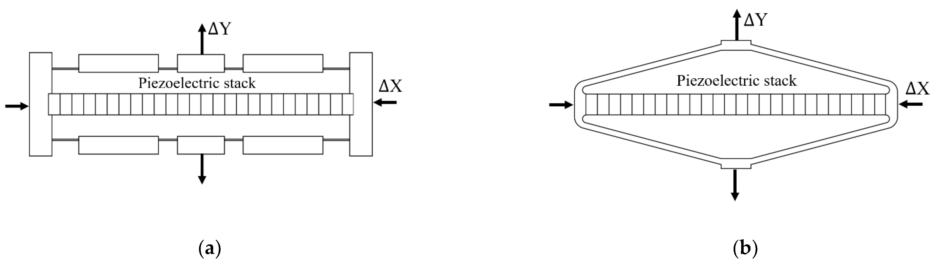 Micromachines 12 00140 g006