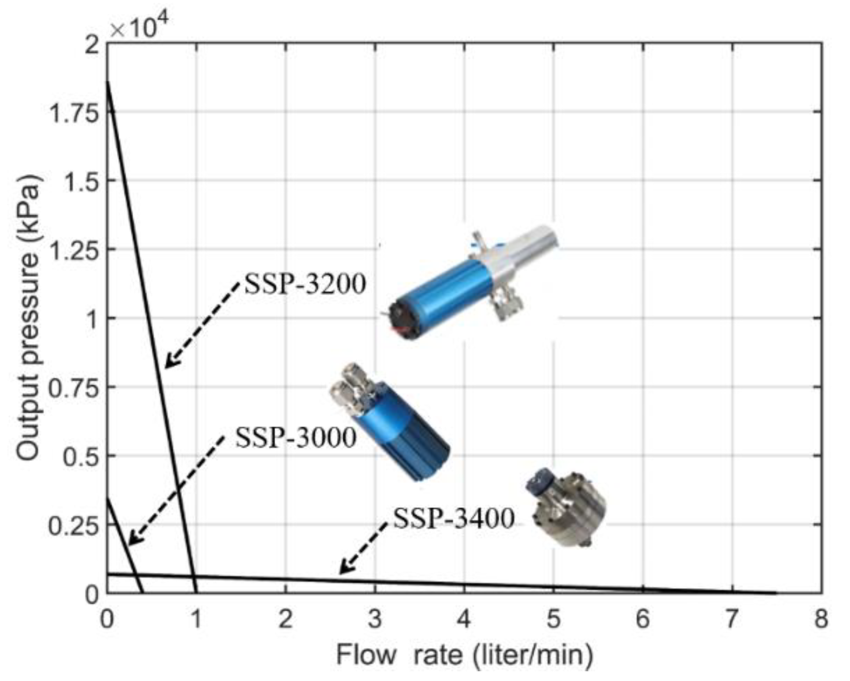 Micromachines 12 00140 g017