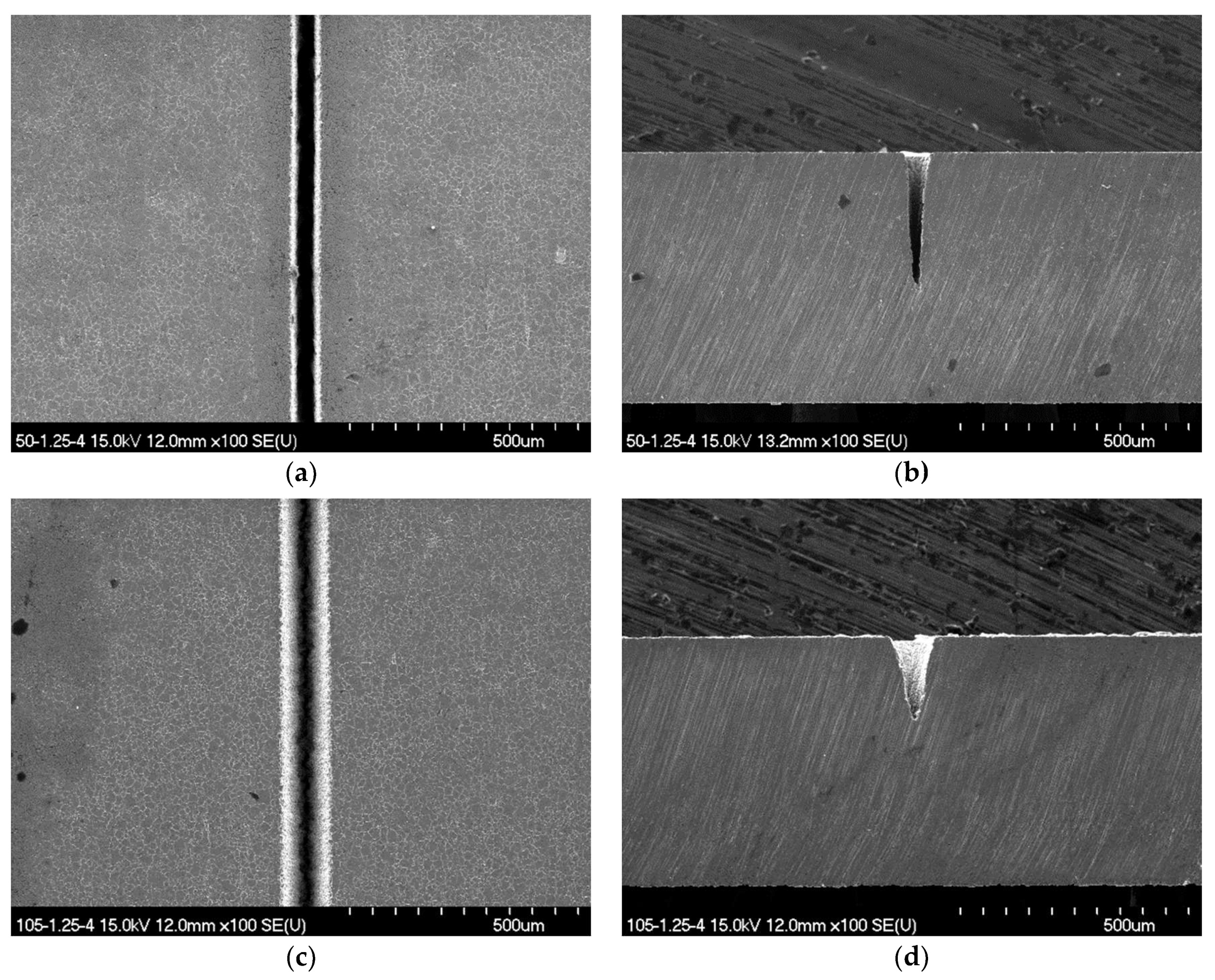 Micromachines Free Full Text Evaluation Of The Cross Sectional Shape Of M Grooves Produced In Stainless Steel 304 By Laser Induced Etching Technique Html Micromachines Free Full Text Evaluation Of The Cross Sectional Shape Of M Grooves Produced In Stainless Steel 304 By Laser Induced Etching Technique Html