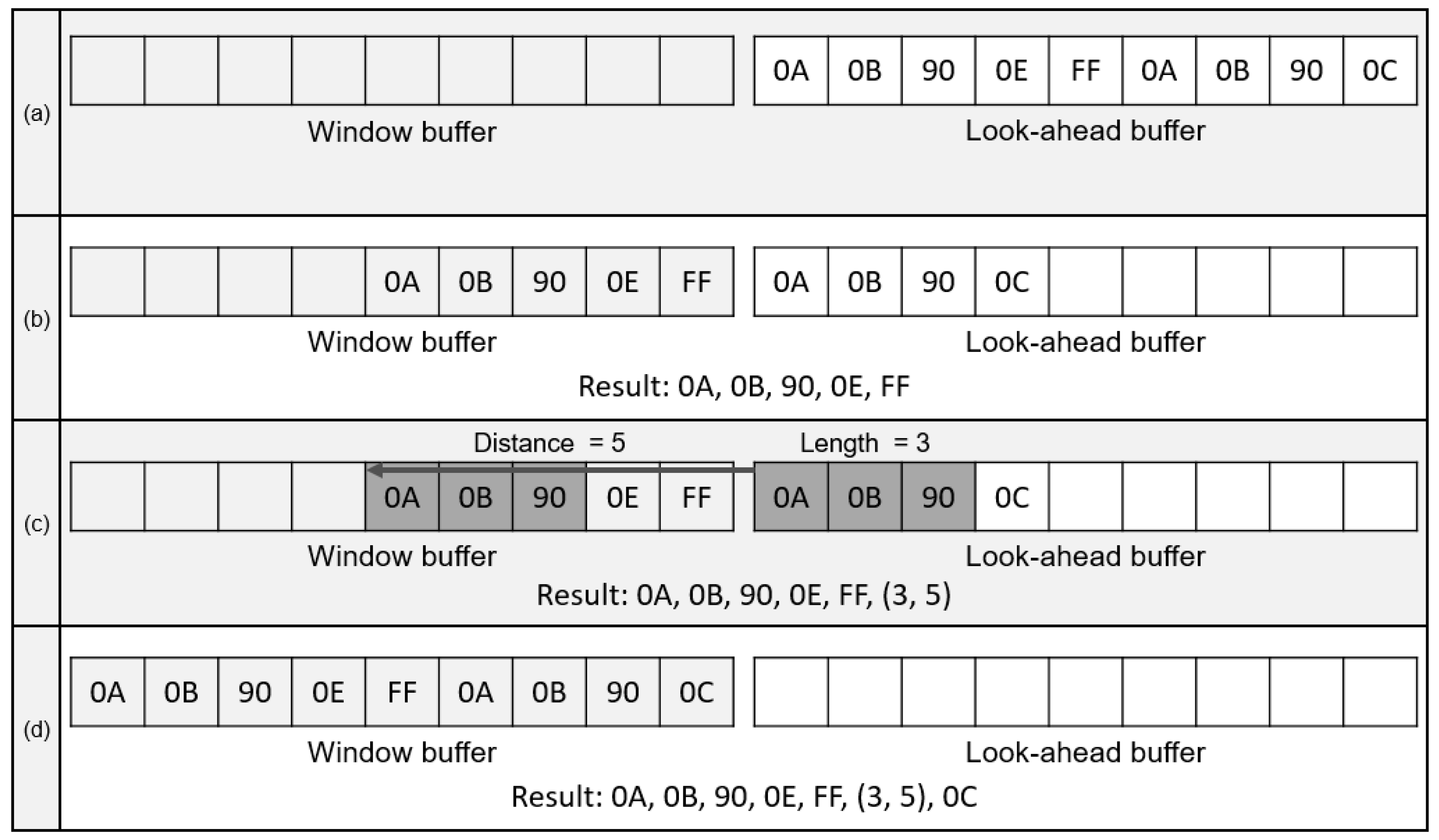 Micromachines 12 00145 g001 Micromachines 12 00145 g001