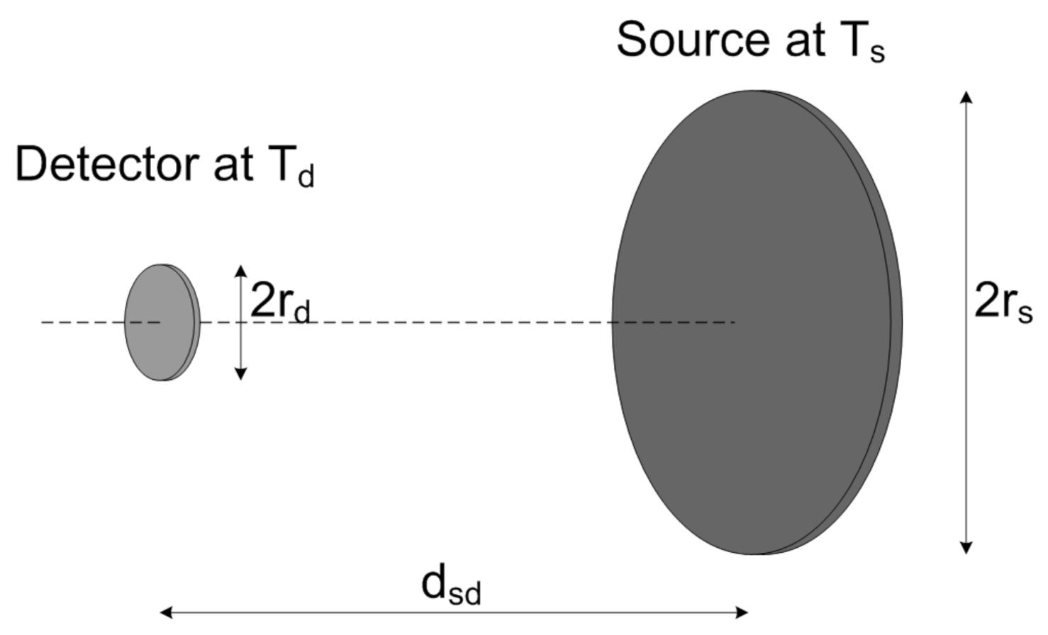 Micromachines 12 00148 g001