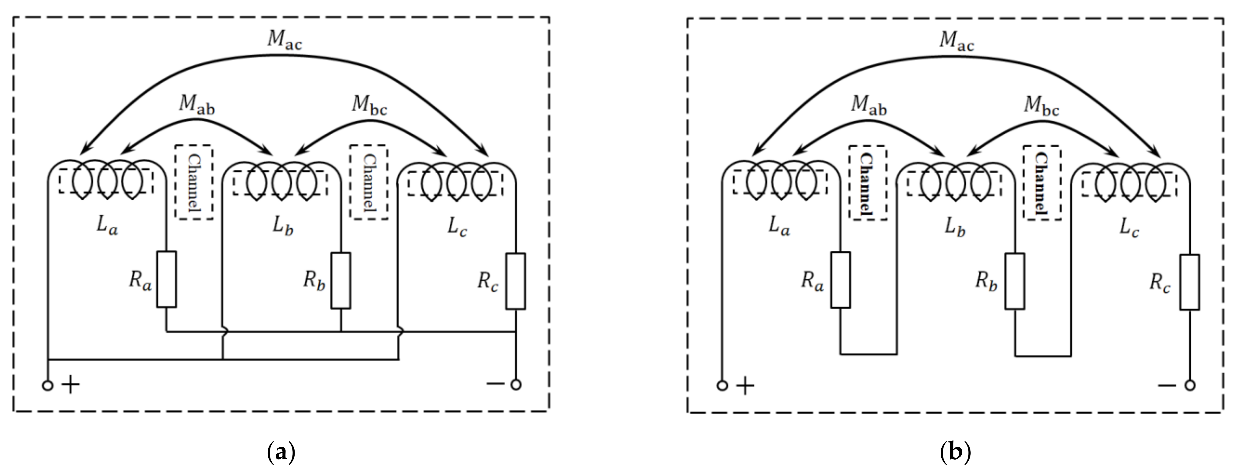 Micromachines 12 00150 g002 Micromachines 12 00150 g002