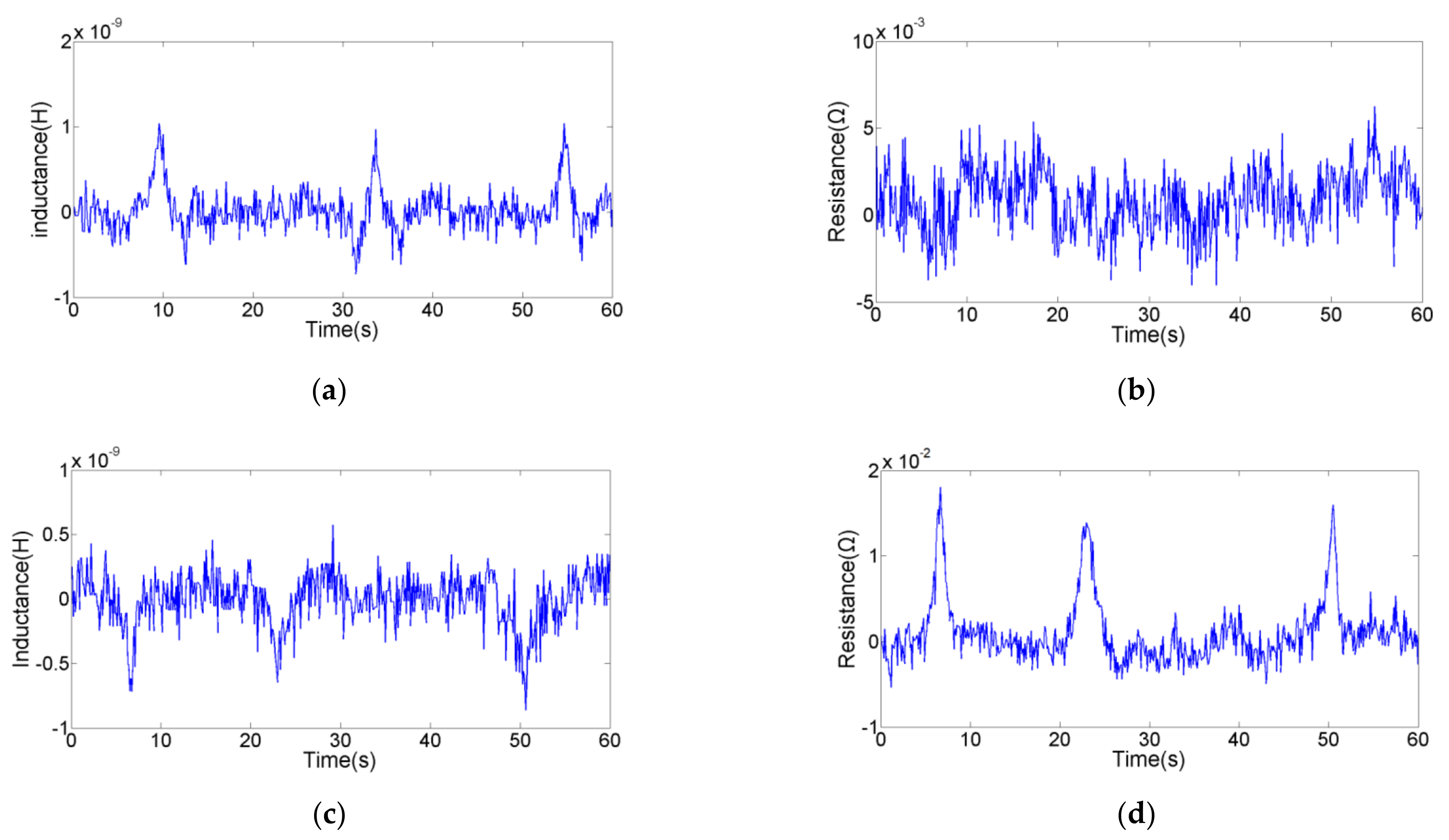Micromachines 12 00150 g007 Micromachines 12 00150 g007