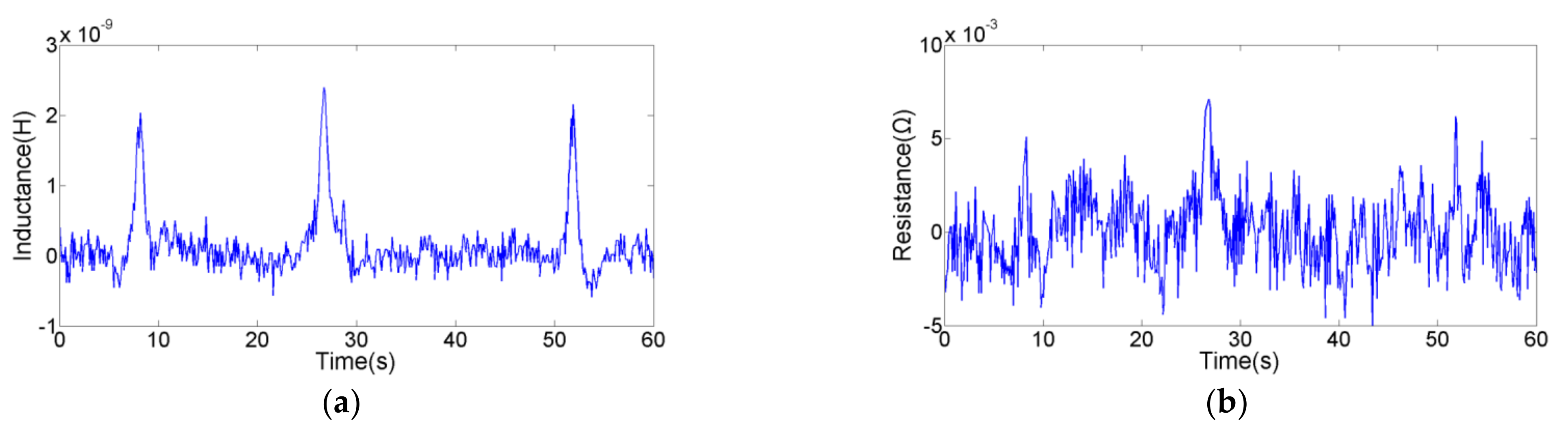 Micromachines 12 00150 g008a Micromachines 12 00150 g008a