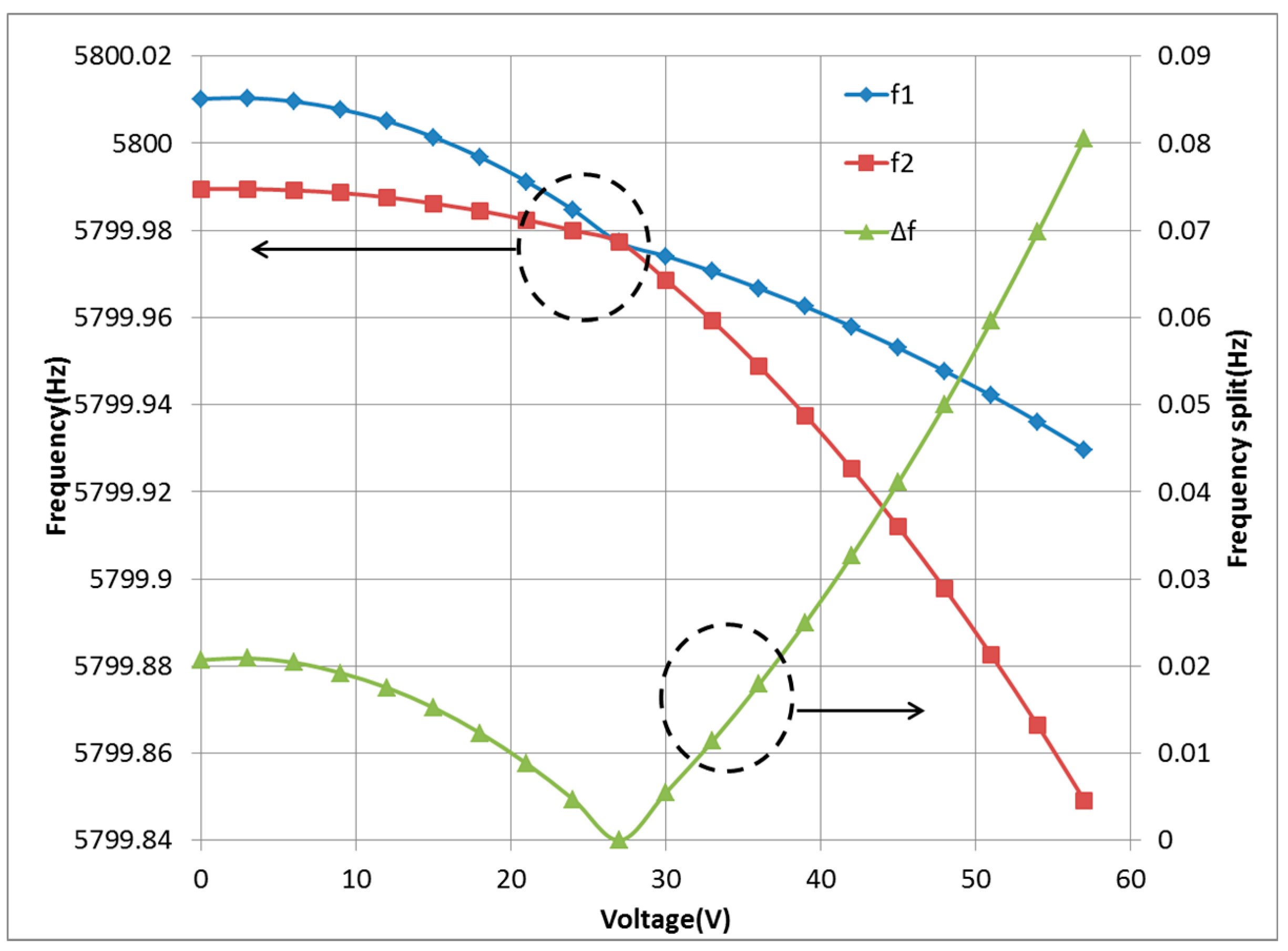 Micromachines 12 00151 g004
