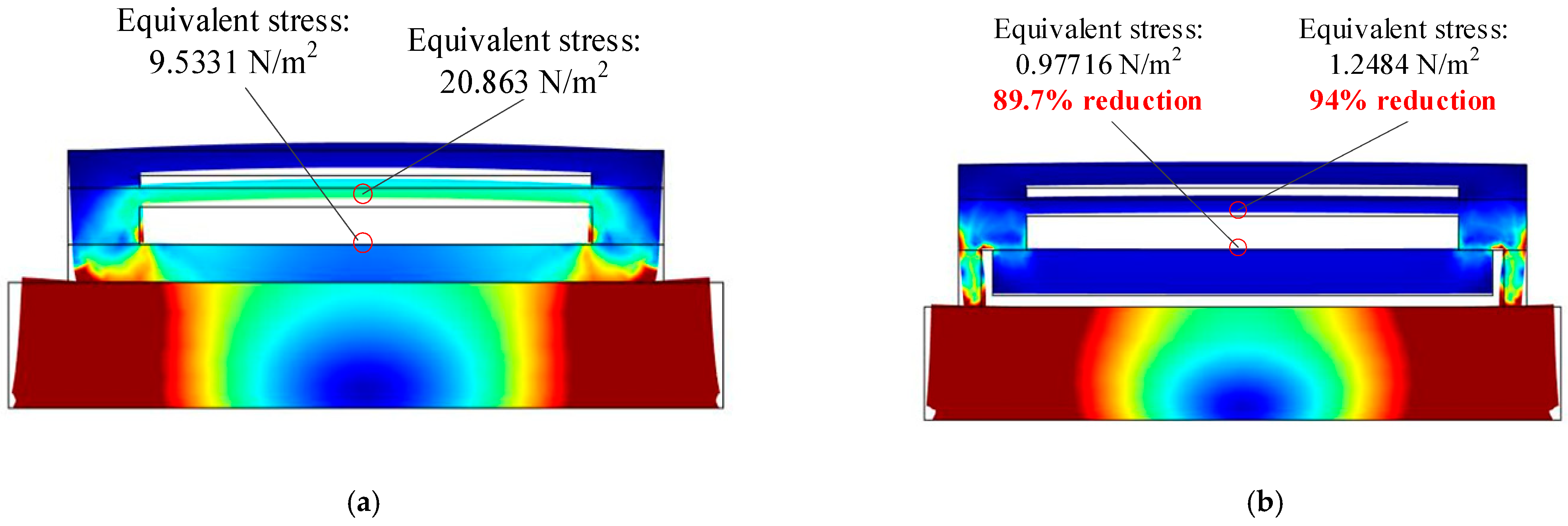 Micromachines 12 00151 g006