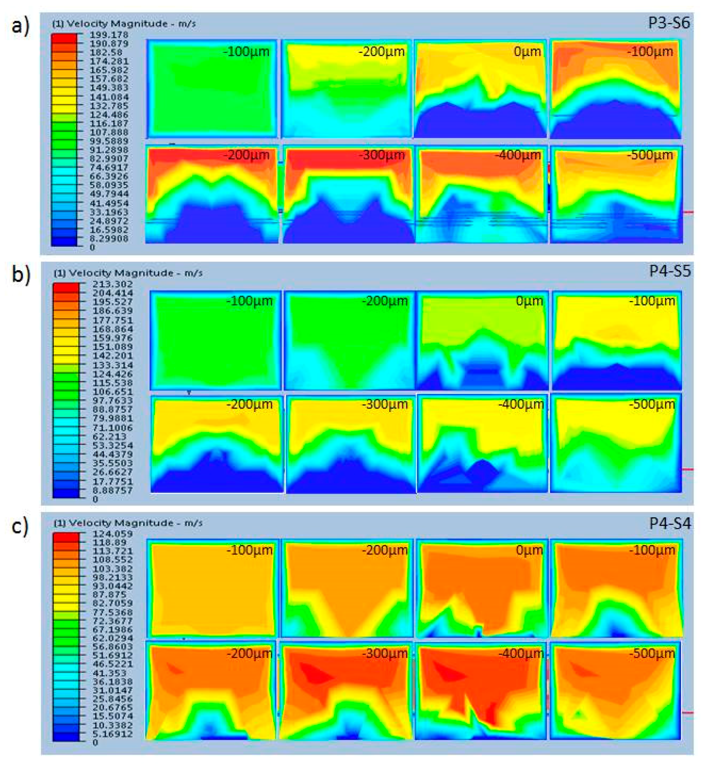 Micromachines 12 00153 g004 Micromachines 12 00153 g004