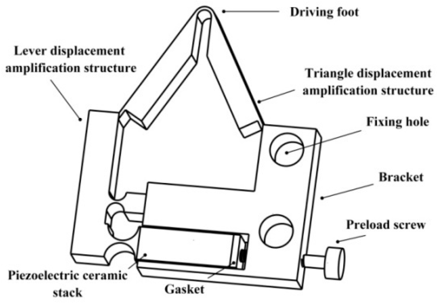 Micromachines 12 00154 g002