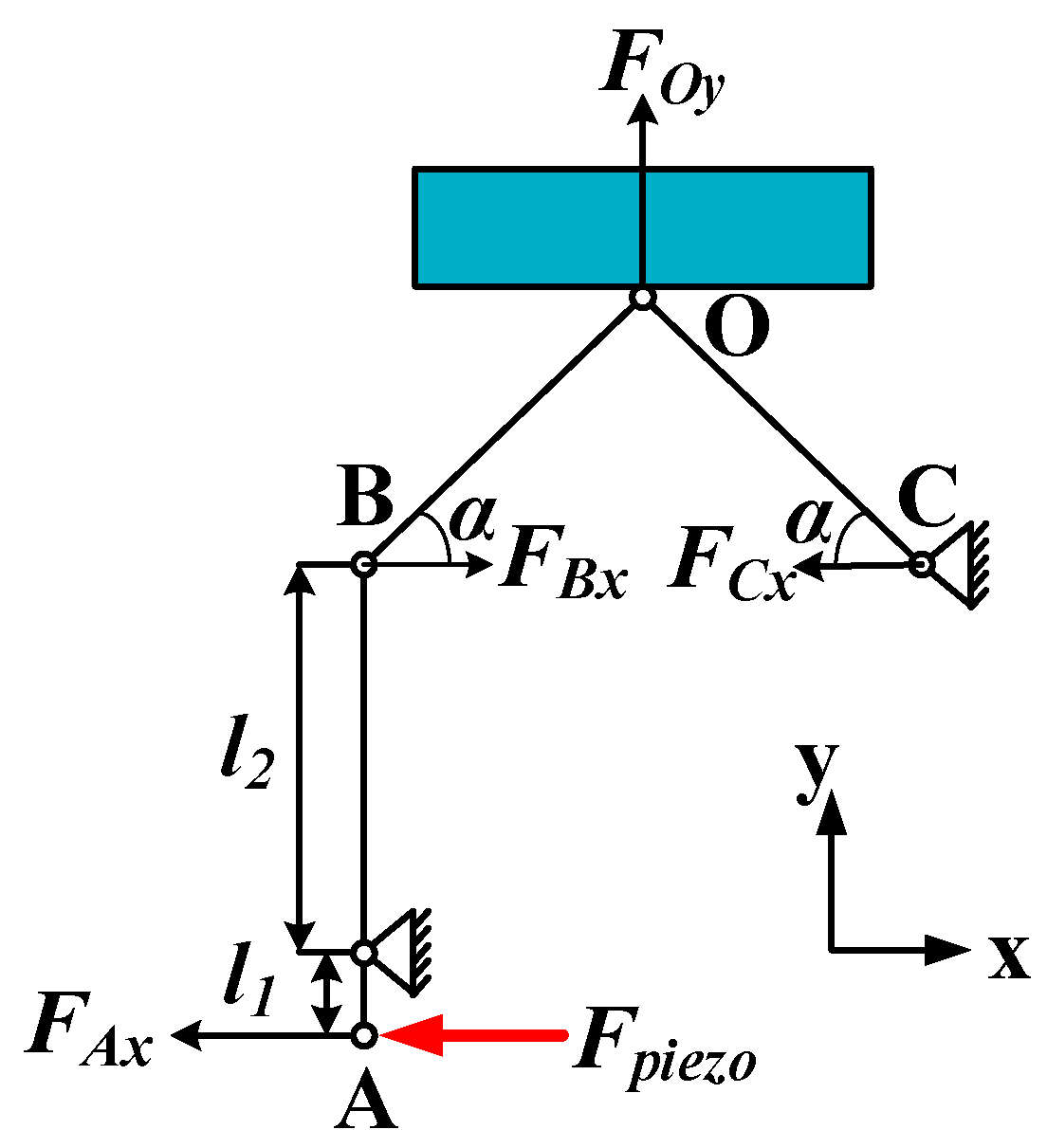 Micromachines 12 00154 g006