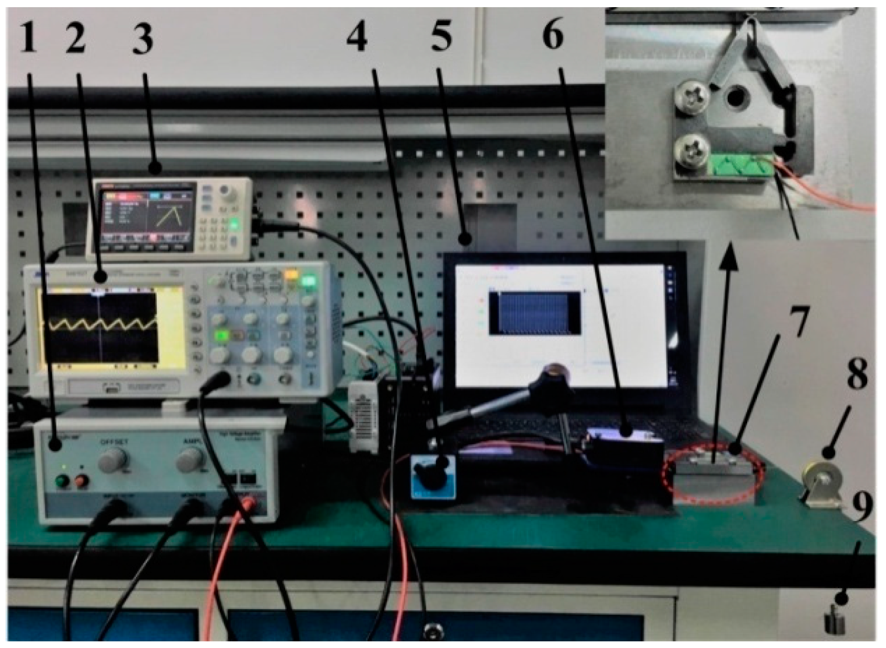 Micromachines 12 00154 g011