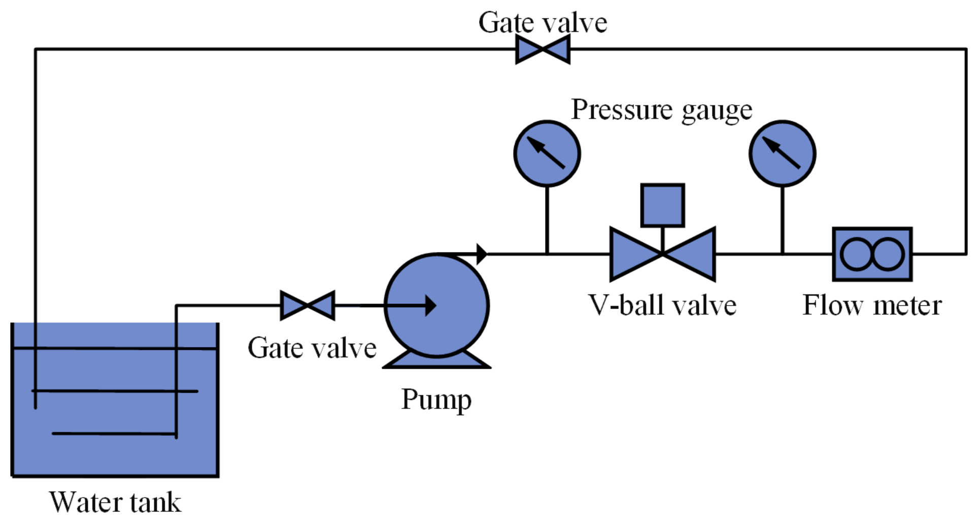 Micromachines 12 00155 g003 Micromachines 12 00155 g003