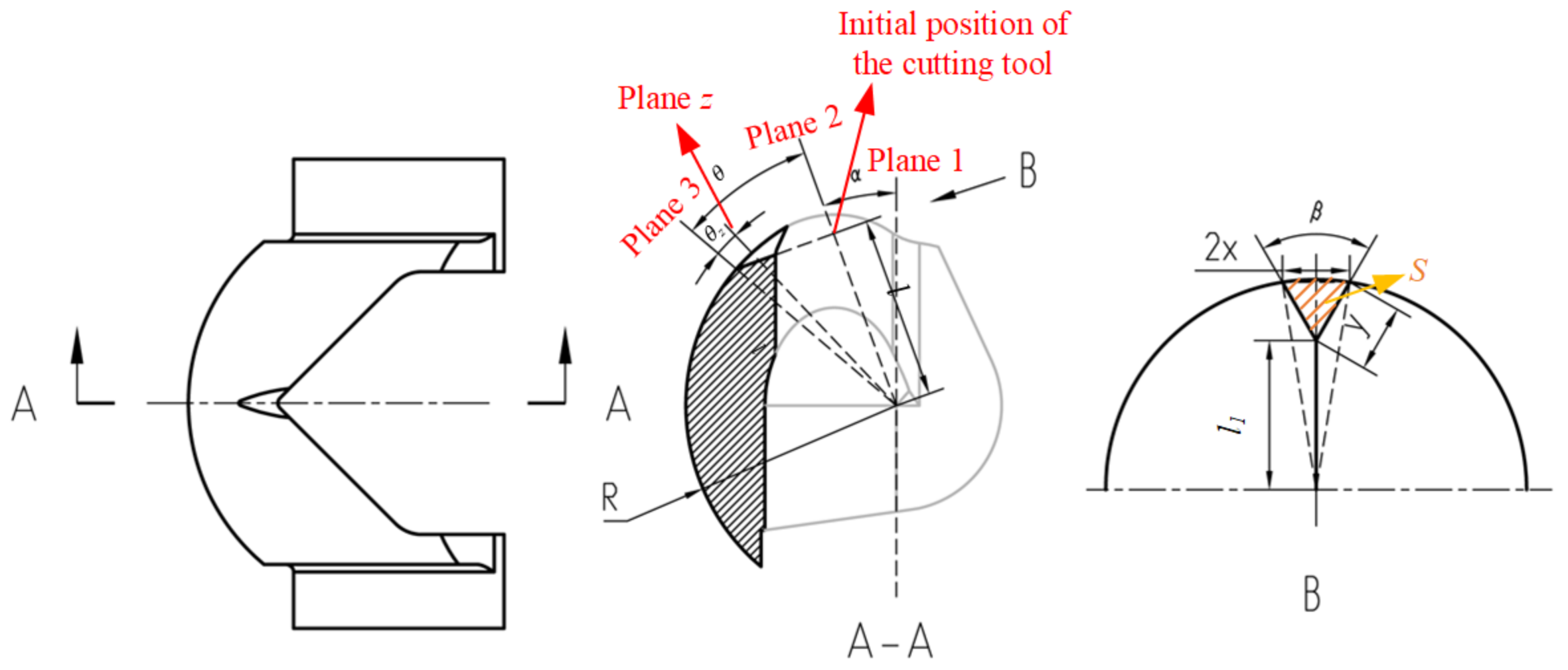 Micromachines 12 00155 g006 Micromachines 12 00155 g006