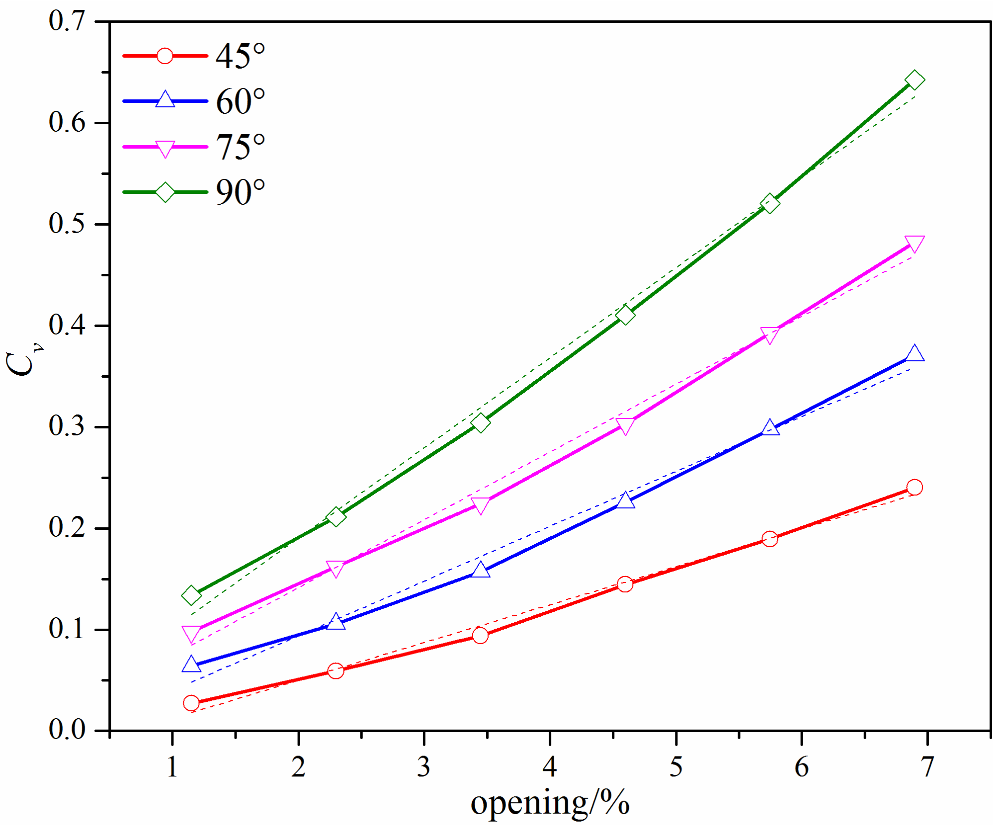 Micromachines 12 00155 g009 Micromachines 12 00155 g009