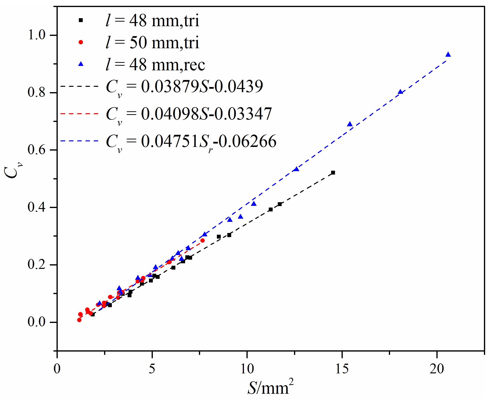 Micromachines 12 00155 g013 Micromachines 12 00155 g013