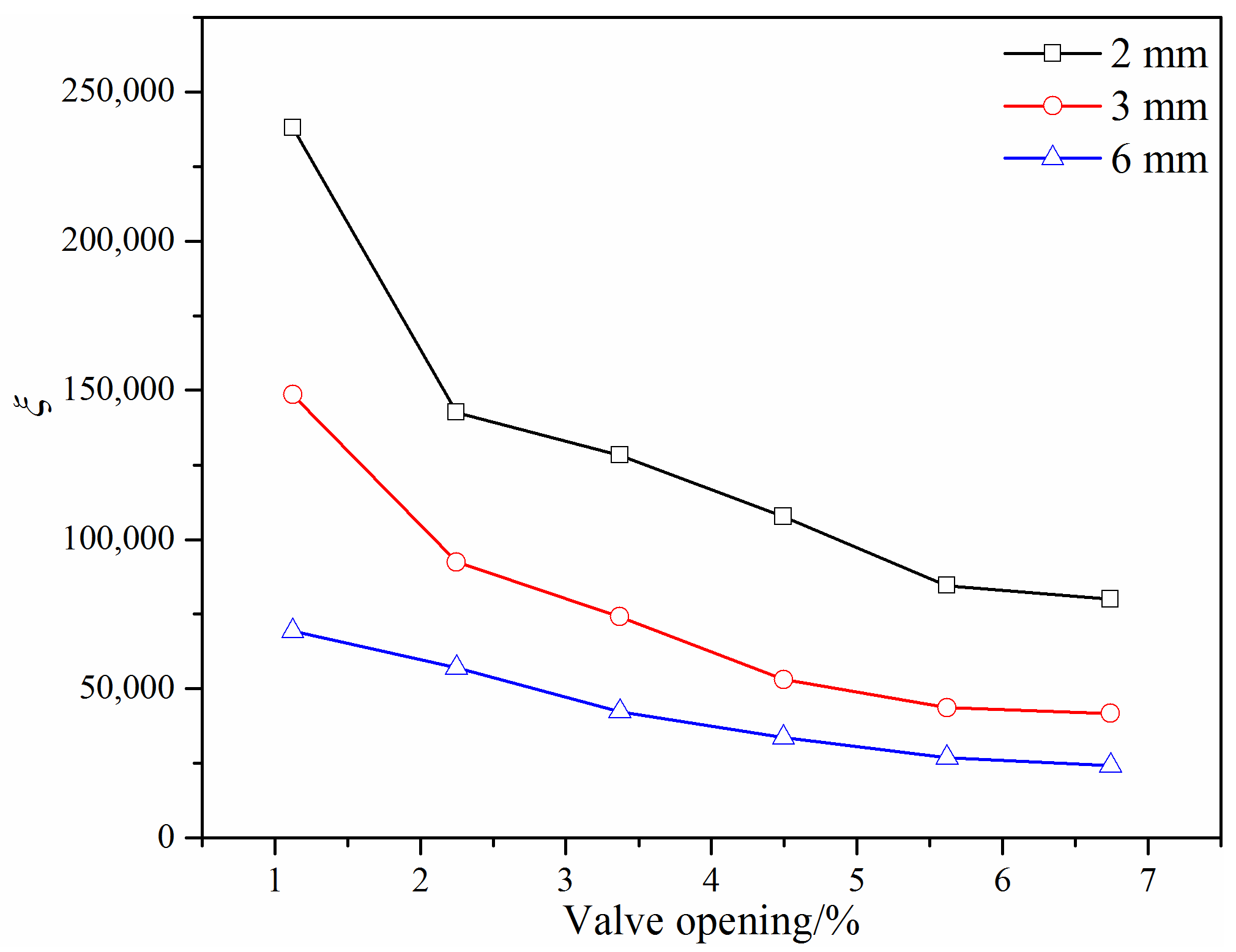 Micromachines 12 00155 g014 Micromachines 12 00155 g014