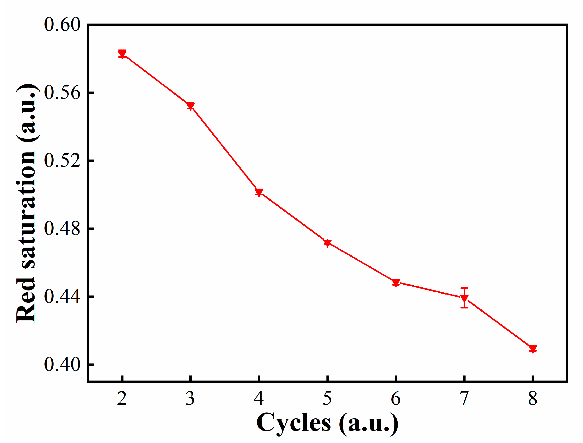 Micromachines 12 00162 g006 Micromachines 12 00162 g006