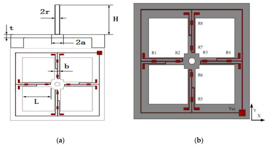 Với công nghệ DOA Estimation, bạn sẽ có trải nghiệm âm thanh tuyệt vời nhất. Hãy cùng khám phá những tính năng và công nghệ mới nhất để trải nghiệm âm nhạc hay hơn và sống động hơn bao giờ hết.