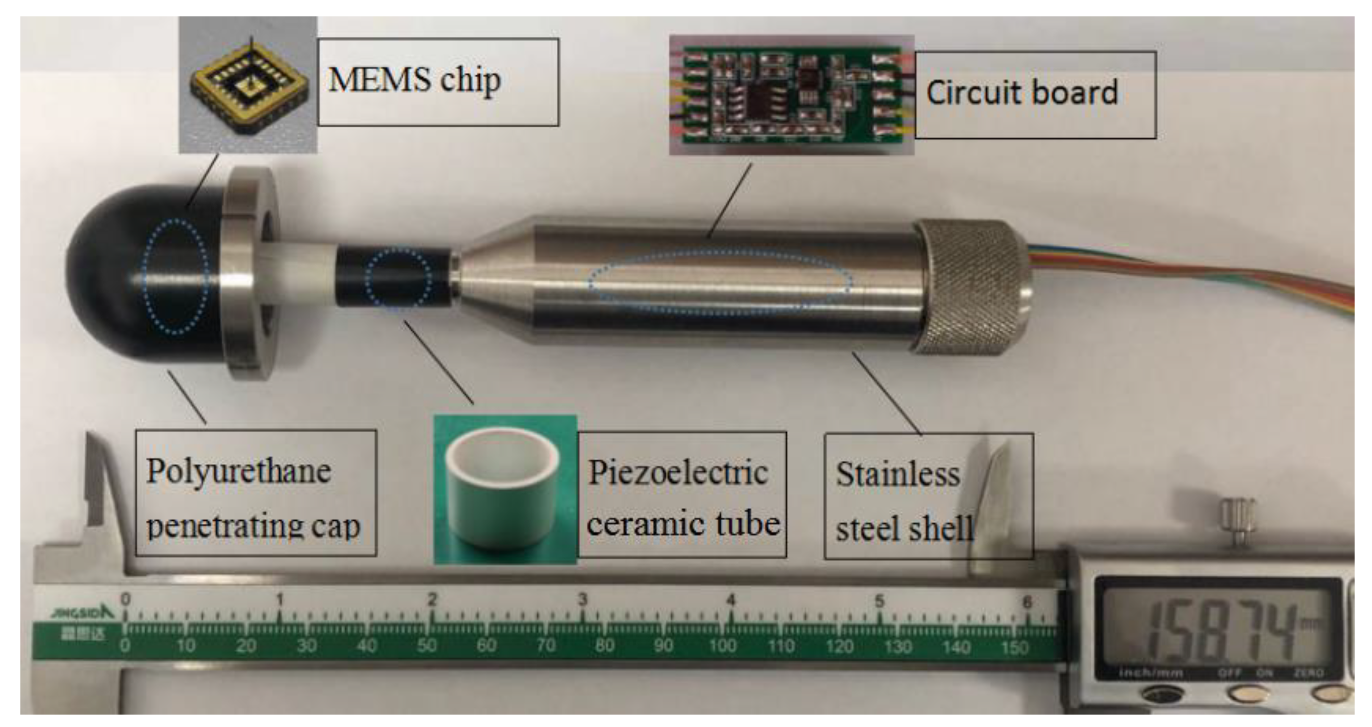 Micromachines 12 00168 g003