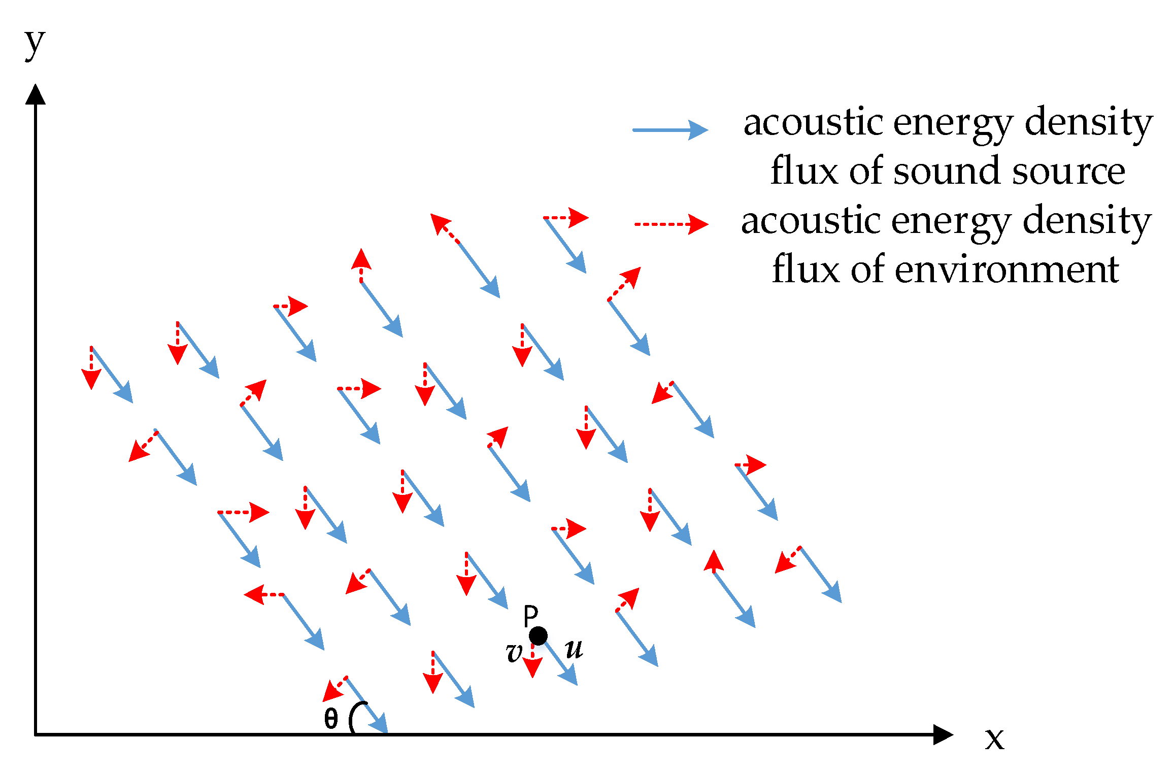 Micromachines 12 00168 g008