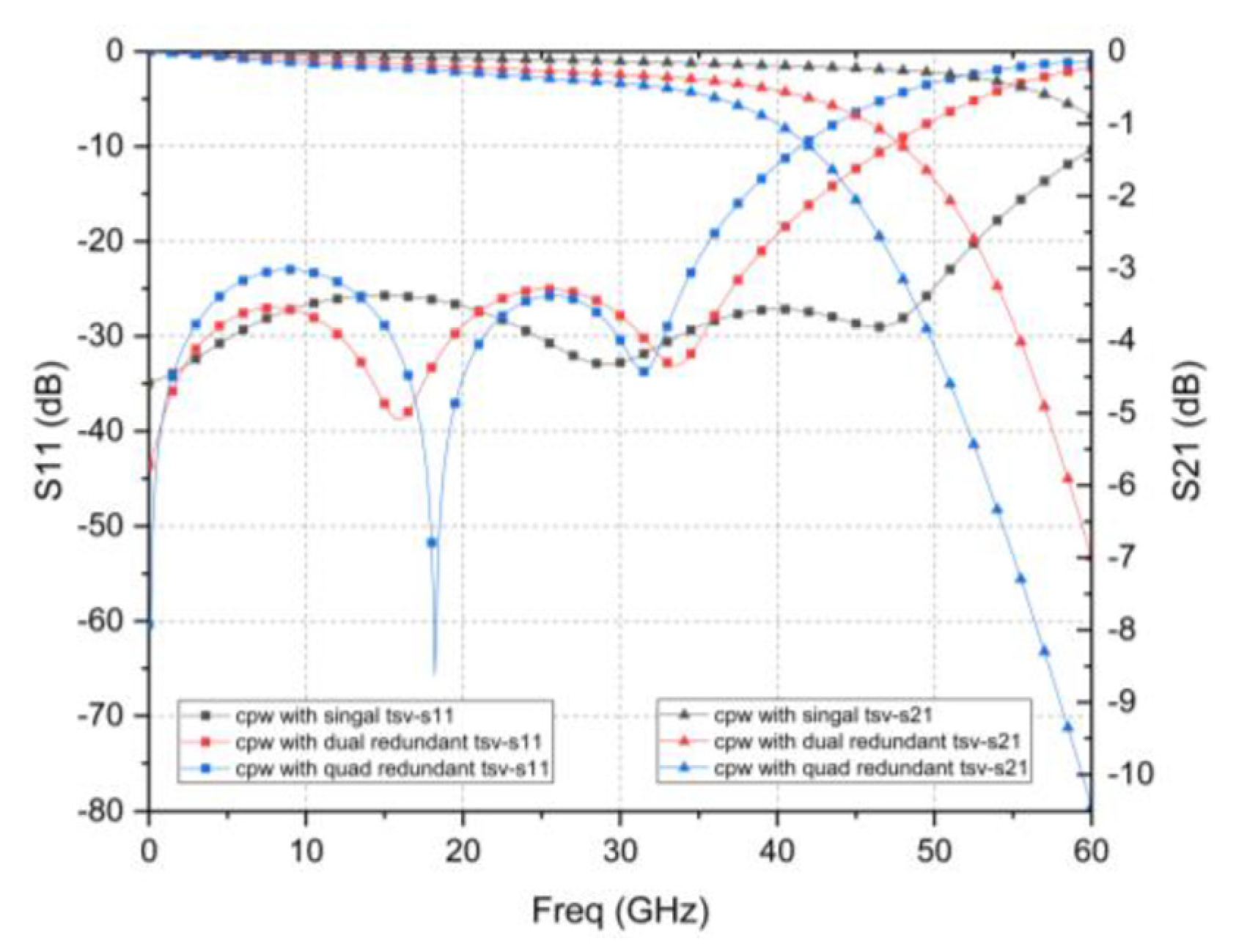 Micromachines 12 00169 g002 Micromachines 12 00169 g002