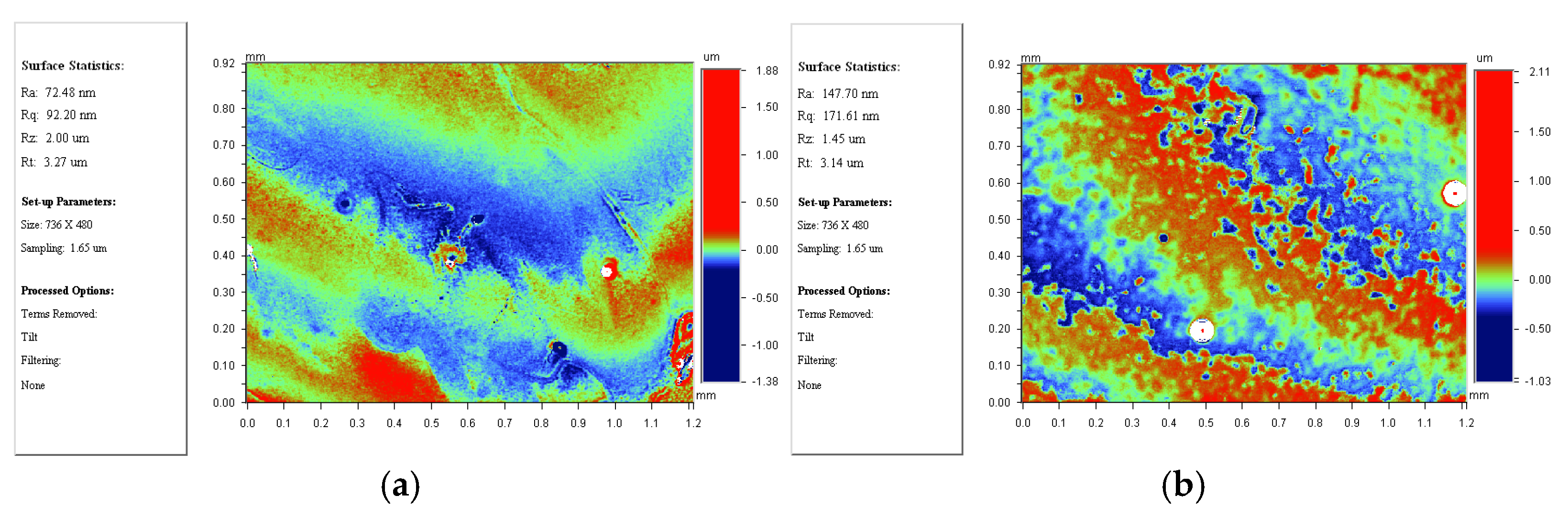 Micromachines 12 00169 g011 Micromachines 12 00169 g011