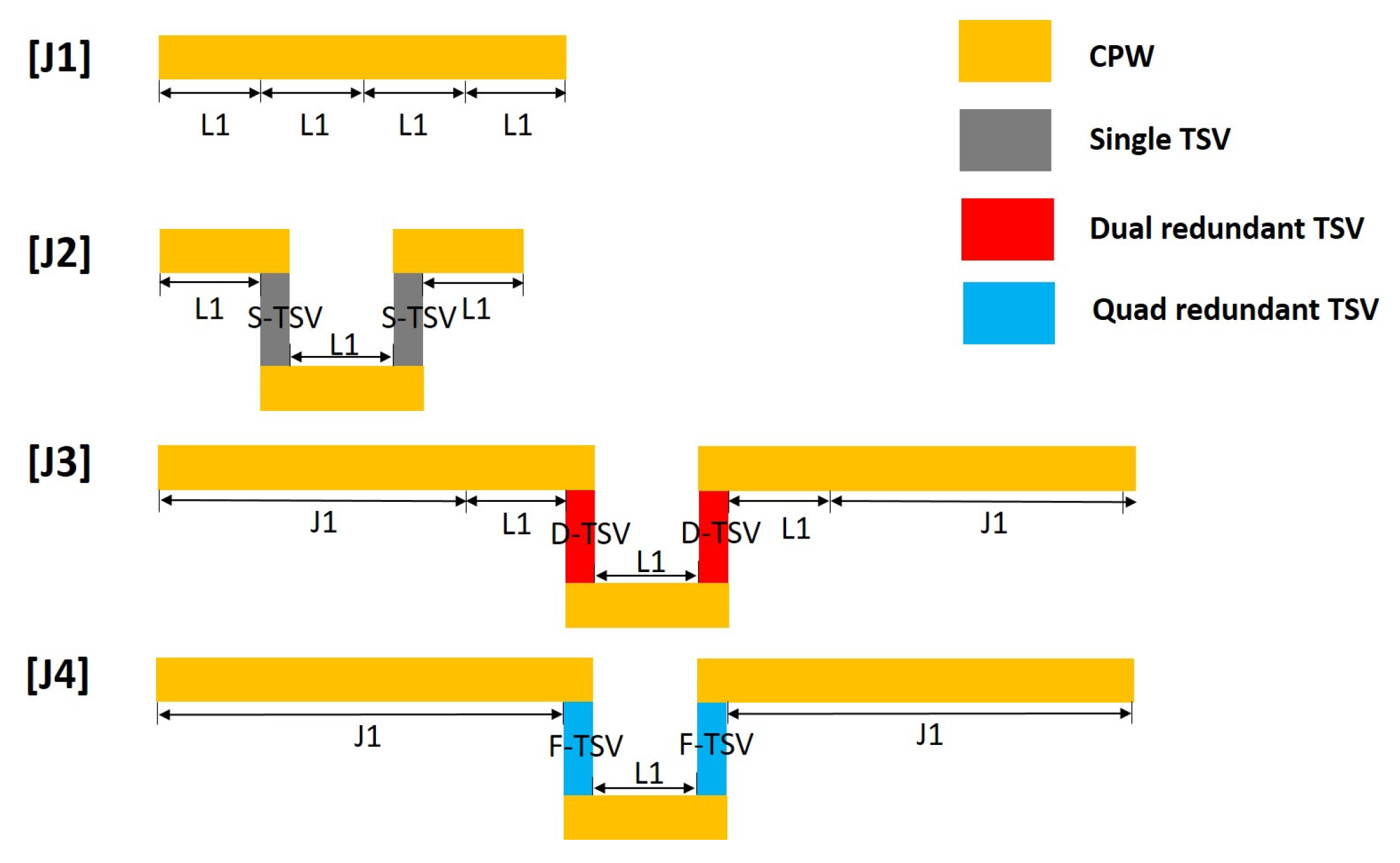 Micromachines 12 00169 g013 Micromachines 12 00169 g013